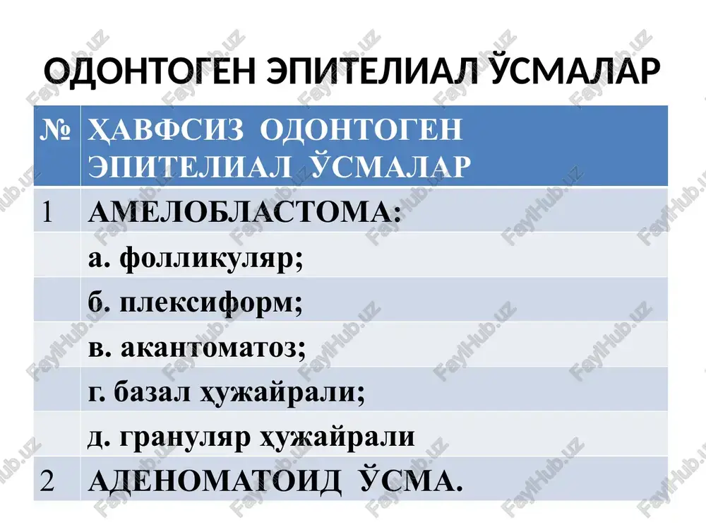 larni emiradi. o'smaning chegarasi noanik bulganligi uchun olib tashlangandan keyin retsidiv beradi. organizmga umumiy ta'sir kursatadi, uni ozib ketishiga sabab buladi. odontogen epitelial usmalar ameloblastoma (sinonimlari:- adamantinoma, adamantinli epitelioma, adamantinoblastoma). ameloblastoma odontogen epiteliydan rivojlanadigan xavfsiz usma, ammo atrof tukimalarni emirish xususiyatiga ega. kupincha 20-50 yoshda pastki jagning katta ildizli tishlar soxasida joylashadi. usma juda sekin usadi. keyinchalik yuz va suyaklarning shakli buziladi. yukori jagda joylashganda uning kavaklari va bushliklariga, ba'zan kuz orbitasi va xalkumga tarkaladi. rentgenda kurilganda, suyakda bir yoki kup sonli bushliklar ari uyasini eslatadi. kupincha jagning ichki (medial) kismining urchuksimon shishi kuzatiladi. usma tukimasi pichok bilan oson kesilib, oxaklanish uchoklari bulmaydi. odontogen epitelial o'smalar solid, kistoz va aralash ameloblastomalar farklanadi. solid ameloblastomaning chegarasi anik va shuning uchun tugun shaklidagi yumshok ba'zan zichrok usma. kesib kurilganda yumshok tukimada yupka suyak plastinkalari uchraydi. kistoz shaklida bir yoki bir nechta bushliklar bulib, ichida och tinik suyuklik, ba'zan tish xam joylashgan bulishi …