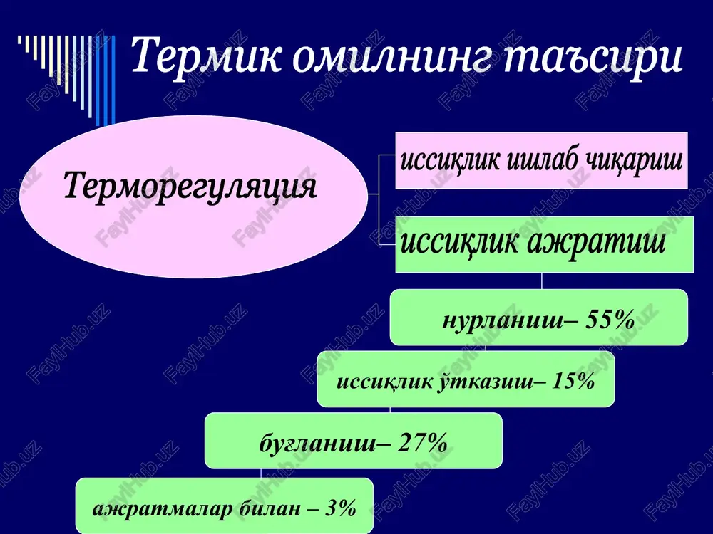 . k “| i ccagmust u riygoxaa wupkynaphas goposya ha upedmewbe ot aelictbua ilektph4eckoro toka. ccaqmua co ciyiehheim simjepmhcom ha teuibhoh tobepxhocth i nama ot wevtchba 9niektphyeckoto toka. llupxynapho pacnomoxkerhas 9/lektpometka ha bhytpehheit tobepxhocth npemimewba, nobtopsaomat kohtyp tokohecymero npoboshhka. tay6oxas wupkyiaphas 9lektpometka b hwkheli tpeth upemmieyba, otooparkatomjas kohtyp ailektphyeckoro mpobosa. daexmponemsn a) e.tecme exoda mora, 6) emecme euxoda moxa muxpockomreckan kaptuita 91extpomerkat @urypa momo ha aamore culeyti monhhh ha kore 2khbota h geyep b bae mhoxkectbehhbix ccamh hw y4actkob onlaylehha bojioc. 3hakh monhhh ha koxke gempa b bhjje ccamhei co ciiyiehheim sihjepmhcom, otoopaxaromeli pembed) pucyhkkamh tkahh oex bi (2,6) /docprops/thumbnail.jpeg ayrim tashqi omillarning ta’siri holatlarida sud-tibbiy ekspertiza