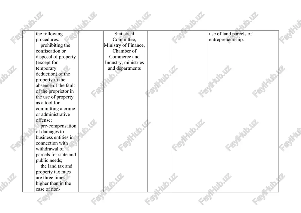 e of such facilities by a business entity. march 2017 state competition committee, ministry of economy, ministry of finance, ministry of justice, ministries and departments - - draft decree of the president of the republic of uzbekistan. reduction of state participation in the economy, acceleration of privatization processes, formation of real estate prices 173. in order to further improve the registration of rights to immovable property, the following is required: determine the differentiated duration of their inventory taking into account the buildings and structures; full implementation of the system of electronic information exchange with cadastre agencies, real-time accessible to the state tax committee, gosarchitectstroy, ministry of justice and other regional offices; prohibition of repeated recourse to re-registration of rights to immovable property. ii quarter of 2017 ministry of information technologies, ministry of justice, gosarchitectstroy, ssc, ministry of internal affairs, general prosecutor's office 500,0 executives' own funds legislation of the republic …