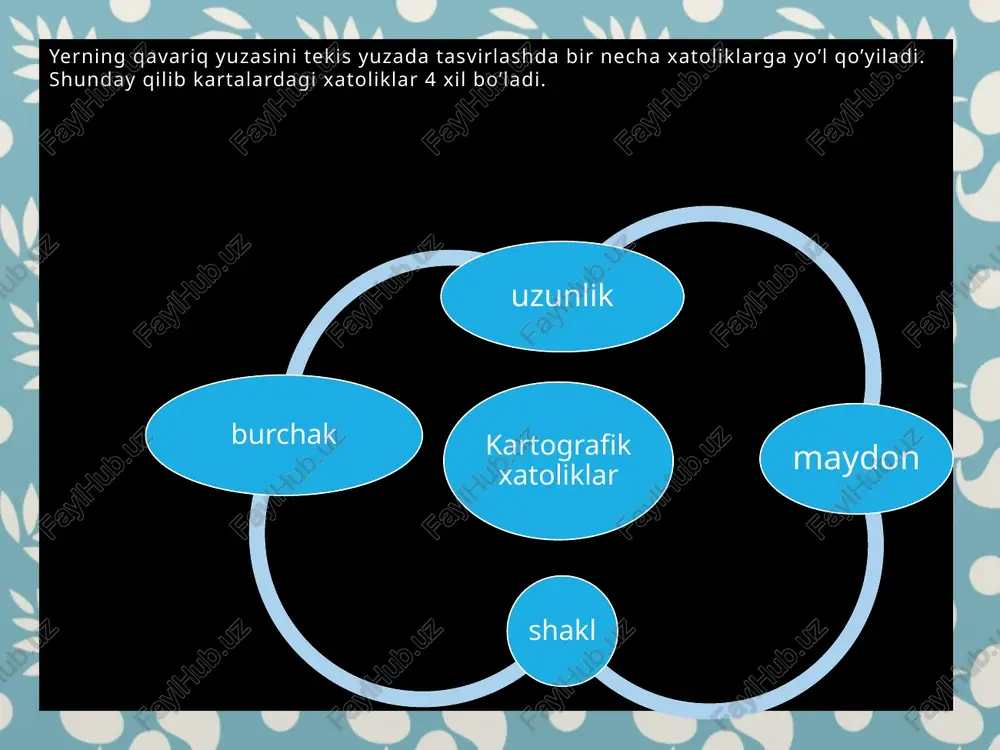 il.jpeg kartografik procksivalar resa: kartogrofik proeksiyalarga umumiy tai 2kartolardagisatoliklar. = kartogrofie procksiyaturtari. «yordamehi geometrit shale