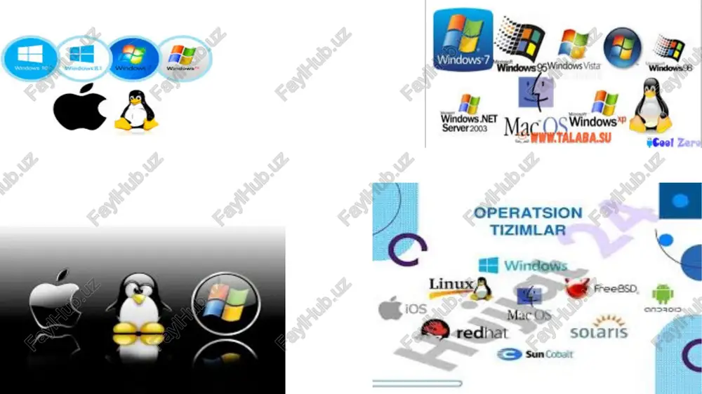lokal yoki tarmog orgall 7 ishlash usull disk orgali yukiznadi buyrugiar orgall boshqariladi 5 misollar ms-dos, pc-dos ms-dos, unix, linux cli é foydalanuvehi turi oddly foydalanuvchi dasturch,tizim administrator! /docprops/thumbnail.jpeg mavzu:disi va nografik otlar