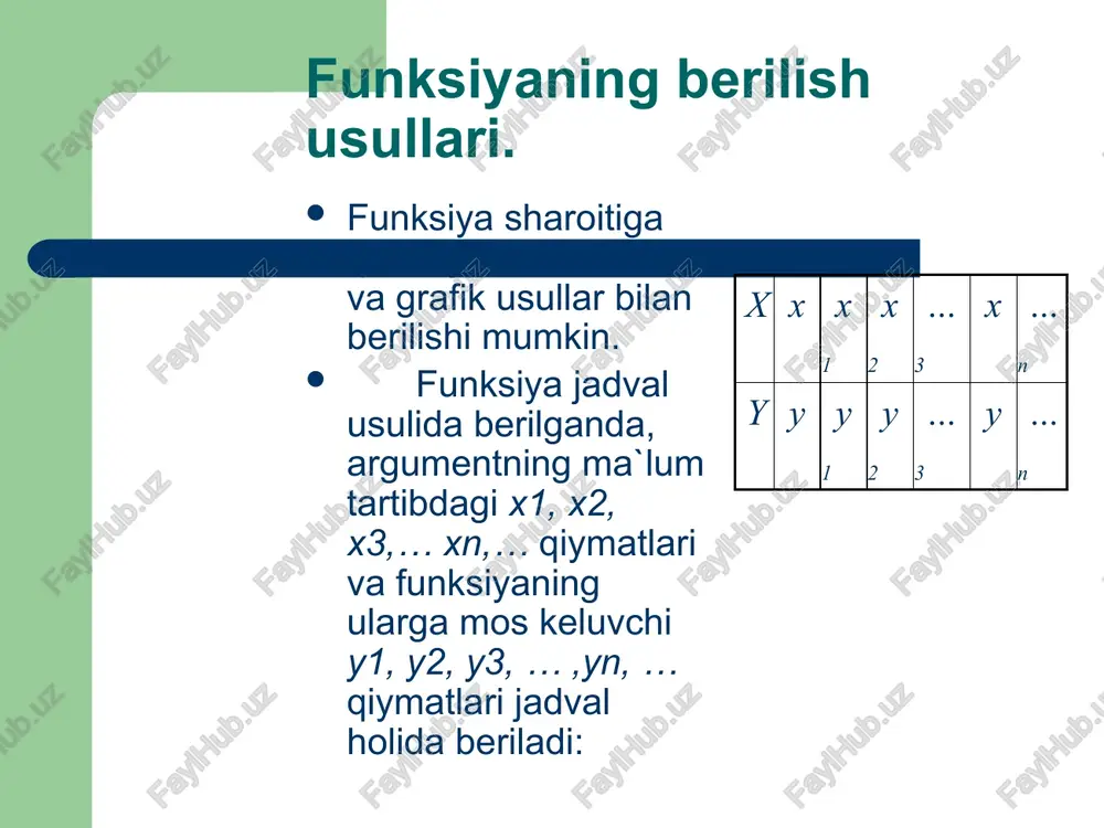 lsin. agar x>0 bo'lsa, u holda f(x) =x bo'lib, #"(x) =1 bo ladi. agar x 0, x>0, x#x, uchun l()= s60) _ x1x1=x01%0| _ 3? = 5 — x=-x xx-x x=x jg) fanksiya (a;b) intervalda aniqlangan bo‘lib, xe(a;b) nuqtada differensiallanuvchi bo‘lsin. ya’ni funksiyaning x nuqtadagi orttirmasini ay=f'(x)ax + a( ax ax (2.1) ko‘rinishda yozish mumkin bo‘lsin, bunda ax-0 da a(ax) 0. ta’rif. x nuqtada differensiallanuvchi f(x) funksiya orttirmasi (2.1) ning bosh qismi f(x) ax berilgan f(x) funksiyaning shu nuqtadagi differensiali deyiladi va dy yoki df(x) orqali belgilanadi, ya’ni dy=f(x) ax. masalan, y=x? funksiya uchun dy=2xax ga teng. agar f(x)=x_ bo‘lsa, u holda f’(x)=1 va df(x)=1-ax, ya’ni dx=ax bo‘ladi. shuni hisobga olgan holda argument orttirmasini, odatda, dx bilan belgilashadi. buni nazarga olsak, f(x) funksiya differensialining formulasi dy=f(xjdx yoki dy=y’dx (2.2) bo‘ladi. endi x€(a;b) nuqtada differensallanuvchi bo‘lgan f(x) funksiyaning grafigi kasmda ko ‘rsatilgan chiziqni ifodalasin deylik. bu chiziqning (xf(x)) va (x+ax, f(x+avx)) …
