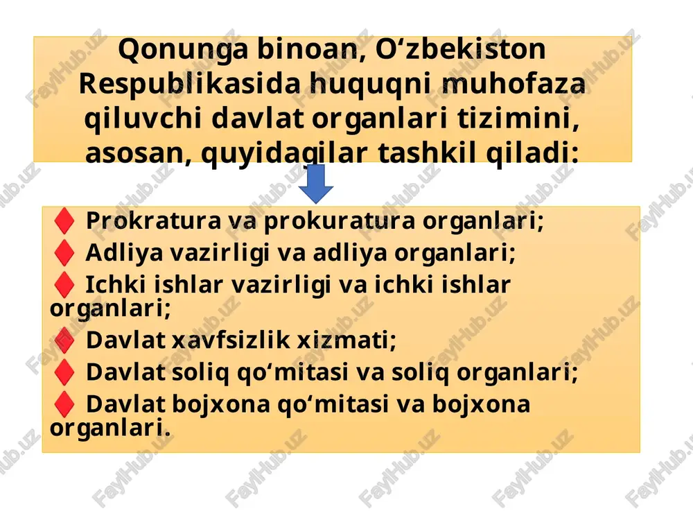 lar haqida nimalarni bilasiz? 10. davlat soliq tizimidagi islohotlar to‘g‘risida nimalarni bilasiz? 11. davlat bojxona organlari to‘g‘risida bilganlaringizni ayting. image1.jpg image2.jpeg image3.jpg image4.jpeg image5.jpeg image6.jpeg image7.jpeg image8.jpeg image9.jpeg image10.jpeg image11.jpeg image12.jpeg image13.png image14.png image15.jpeg image16.jpeg *% pedsovet.su iw..00 o110s ly tava mandsad no.sdiaaz.o /docprops/thumbnail.jpeg ha3sbahve npesentaynn