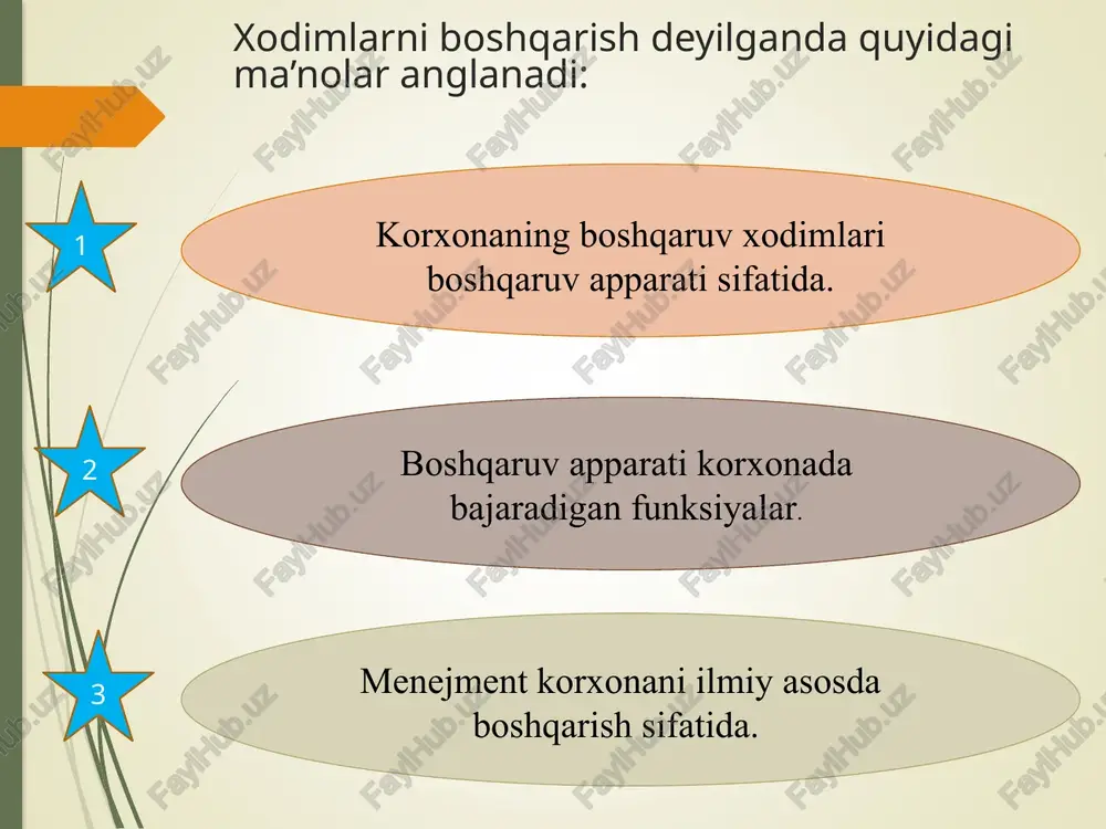 ni mehnat munosabatlari va insonning korxonadagi faoliyatini ilmiy tadqiq etadi. ushbu ilmiy izlanishlar quyidagi darajalarda olib boriladi: boshqaruv jarayonlari darajasida. ushbu jarayonlarga bevosita inson jalb etilgan bo’lib, ular bilimning quyidagi sohalarini qamrab oladi: kommunikatsiya sohalari; ijtimoiy mojarolar; boshqaruv munosabatlarini takomillashtirish yo’llari; qiziqtirish va nazorat; xodimlar guruh a’zolari sifatida. korxona darajasida. bunda korxonaga muayyan maqsadlarga insonlar va ular faoliyati orqali erishish tizimi sifatida yondashiladi. ushbu daraja bilimning quyidagi sohalarini qamrab oladi: korxona - texnik, texnologik, ekologik, axborot va moliyaviy murakkab ochiq tizim sifatida; korxona - ijtimoiy tizim sifatida; mehnat qilishning huquqiy shartlari. inson darajasida. bu darajada insonga shaxs va ishlab chiqarish munosabatlarining ishtirokchisi sifatida yondashiladi. ilmiy tadqiqotlar bu darajada quyidagi sohalarda olib boriladi: shaxs sifatlari va qobiliyatlarining tarkibi; ayniqsa bu natijalarning boshqa insonlar mehnati bilan bog’liq inson va korxona inson va menejment. hujjat kuchini yo‘qotgan 30.04.2023: o‘zbekiston respublikasining mehnat kodeksi data vstupleniya v silu 30.04.2023: o‘zbekiston respublikasining mehnat kodeksi 2. personalni …