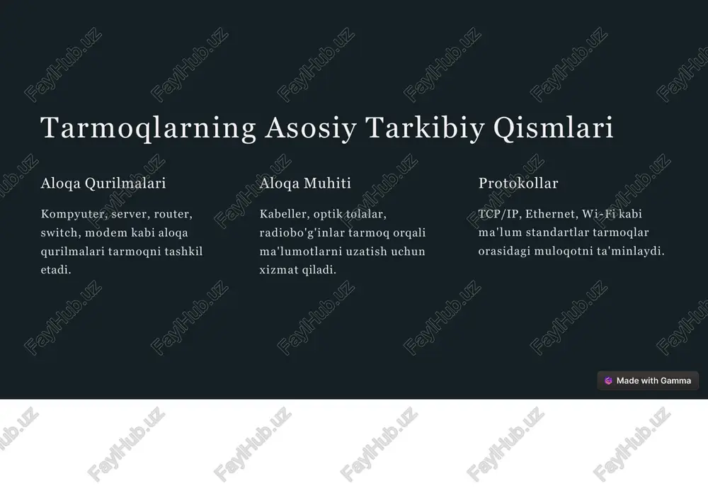 kompyuter tarmoqlari va ularning turlari - Page 3