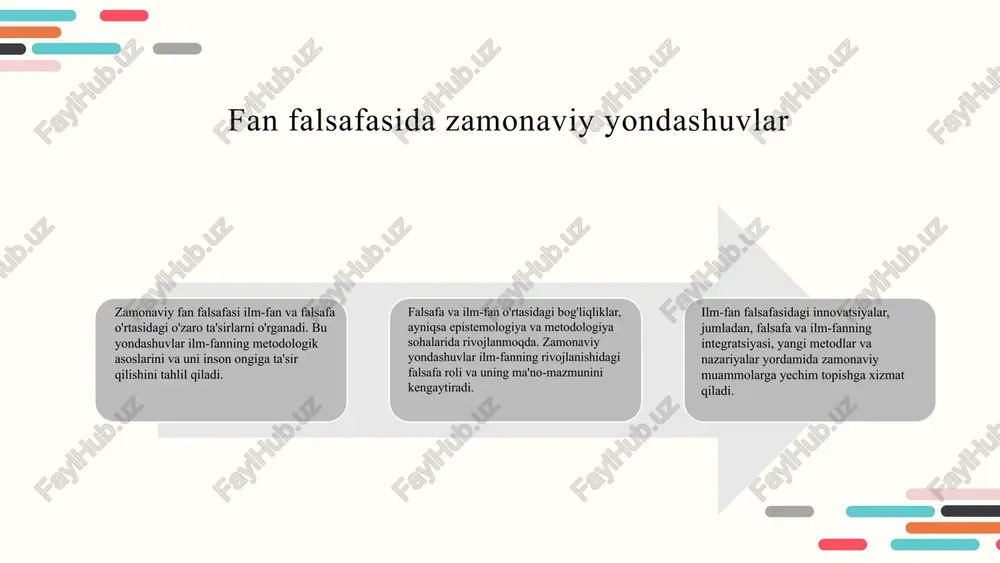 ologik jarayonlar va organizmlardan foydalanadigan texnologiyalar. tibbiyot, qishloq xo'jaligi va ekologiyada keng qo'llaniladi, masalan, genetik modifikatsiya. energiya innovatsiyalari — yangi energiya manbalari va saqlash texnologiyalarini rivojlantirishga qaratilgan. quyosh, shamol va biogaz kabi ekologik toza energiya turlari keng tarqalmoqda. ijtimoiy va iqtisodiy ta'sirlar — texnologik innovatsiyalar inson hayotini yaxshilash, ish joylarini ko'paytirish va ekologik muvozanatni saqlashda muhim rol o'ynaydi. innovatsiyalar va ilmiy tadqiqotlar innovatsiyalar ilmiy tadqiqotlar jarayonini yangi metodologiyalar bilan rivojlantiradi, masalan, kompyuter modellash va sun'iy intellekt yordamida yangi kashfiyotlar amalga oshirilmoqda. ma'lumotlarni tahlil qilish uchun mashina o'rganish algoritmlari va katta ma'lumotlar bazalari qo'llanilmoqda, bu esa natijalarni aniqroq va tezroq olish imkonini beradi. hamkorlik va resurslar muhim bo'lib, xalqaro va mahalliy tadqiqot markazlari, universitetlar va moliyaviy, texnologik hamda inson resurslariga tayanadi. innovatsiyalar va ta'lim innovatsiyalar ta'lim jarayoniga qanday ta'sir qiladi? onlayn ta'lim texnologiyalar bilan ta'lim muhitini kengaytiradi, masalan, mooc platformalari va virtual sinflar. bu, talabalar uchun erkinlik va moslashuvchanlikni oshiradi. interaktiv …