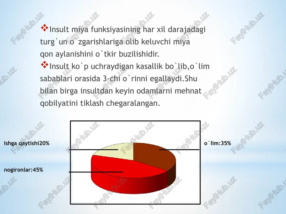 a bolezn 573782 556752 566600 tserebrovaskulyarnie bolezni 461854 446634 337560 2000 1999 1990 gipertonicheskaya bolezn 18 18.8 8 ishemicheskaya bolezn 396.1 382.3 301.4 tserebrovaskulyarnie bolezni 318.8 306.7 228.2 list1 umirayut invalidi vozvrashayutsya k trudu invalidi vozvrashayutsya k trudu list2 list3 gipertonicheskaya bolezn ishemicheskaya bolezn tserebrovaskulyarnie bolezni gipertonicheskaya bolezn ishemicheskaya bolezn tserebrovaskulyarnie bolezni •na dolyu bolezney sistemi krovoobrasheniya prixoditsya bolee polovini vsex -, - , sluchaev - . sluchaev smerti 55.40% invalidnosti 43.30% vremennoy utrati netrudosposobnosti 9% iz nix na dolyu i - osnovnix oslojneniy arterialnoy gipertonii - prixoditsya sootvetstvenno i protsenta. ishemicheskoy bolezni serdtsa 46.9 tserebrovaskulyarnix bolezney 37.6 drugie 15.5 vsex vozrastnix grupp 3 trudosposobnogo vozrast 1.8 v 2000 godu v rossii chislennost lyudey starshe 60 let sostavlyala 26,9 mln. chelovek (18,5%), starshe 65 let 67.60% 18.1844 starshe 75 let 22.20% 5.9718 starshe 80 let 10.15% 2.73035 starshe 100 let 0.05% 0.01345 26.9 v 1998 g. ona uvelichilas po sravneniyu …