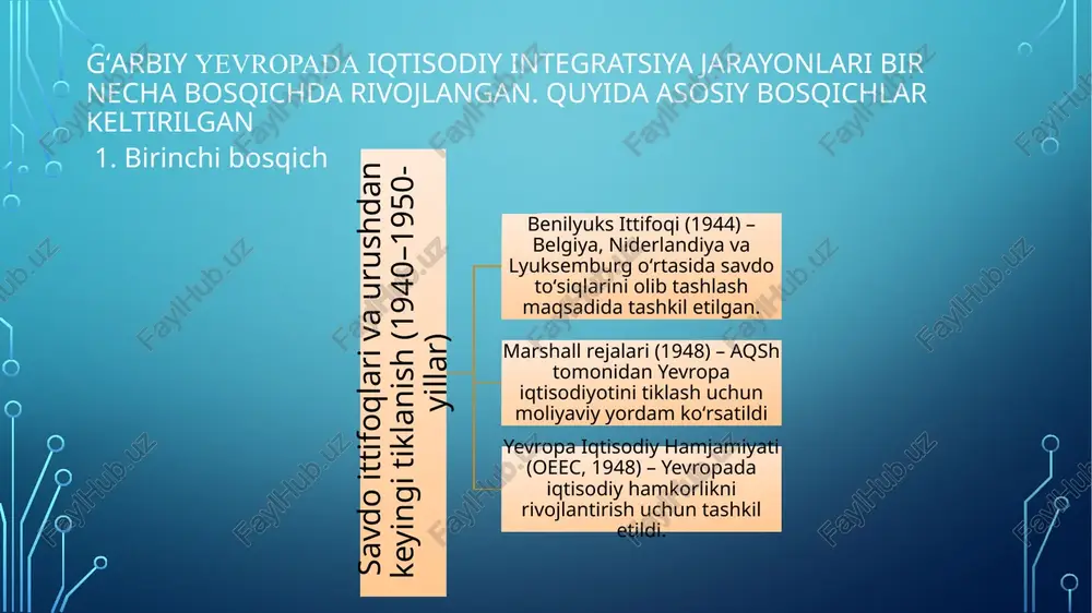 antirildi, keyin sanoat sohasida hamkorlik qilindi. keyinchalik yagona bozor va valyuta ittifoqi joriy etildi, bu esa yevropa ittifoqining shakllanishiga olib keldi. bugungi kunda yevropa ittifoqi dunyodagi eng yirik iqtisodiy bloklardan biri hisoblanadi. quyida "g‘arbiy evropada iqtisodiy integratsiya jarayonlarining rivojlanish bosqichlari" mavzusi bo‘yicha test savollari keltirilgan. 1. g‘arbiy evropada iqtisodiy integratsiyaning ilk bosqichi qaysi tashkilotning tuzilishi bilan bog‘liq? a) nato b) bmt c) yevropa ko‘mir va po‘lat hamjamiyati (ykph) d) yevropa ittifoqi 2. 1957-yilda rim shartnomasi asosida qaysi tashkilot tashkil etilgan? a) yevropa iqtisodiy hamjamiyati (yih) b) nato c) bmt d) yexht 3. 1993-yilda maastricht shartnomasi asosida qaysi tashkilot shakllandi? a) yevropa ittifoqi (yi) b) yevropa erkin savdo assotsiatsiyasi (efta) c) yevropa ko‘mir va po‘lat hamjamiyati (ykph) d) osiyo taraqqiyot banki 4. yevropa iqtisodiy hamjamiyati (yih) tashkil etilishining asosiy maqsadi nima edi? a) harbiy alyans yaratish b) yagona bozor va erkin savdo zonasini tashkil etish c) madaniy hamkorlikni rivojlantirish d) mustaqil …