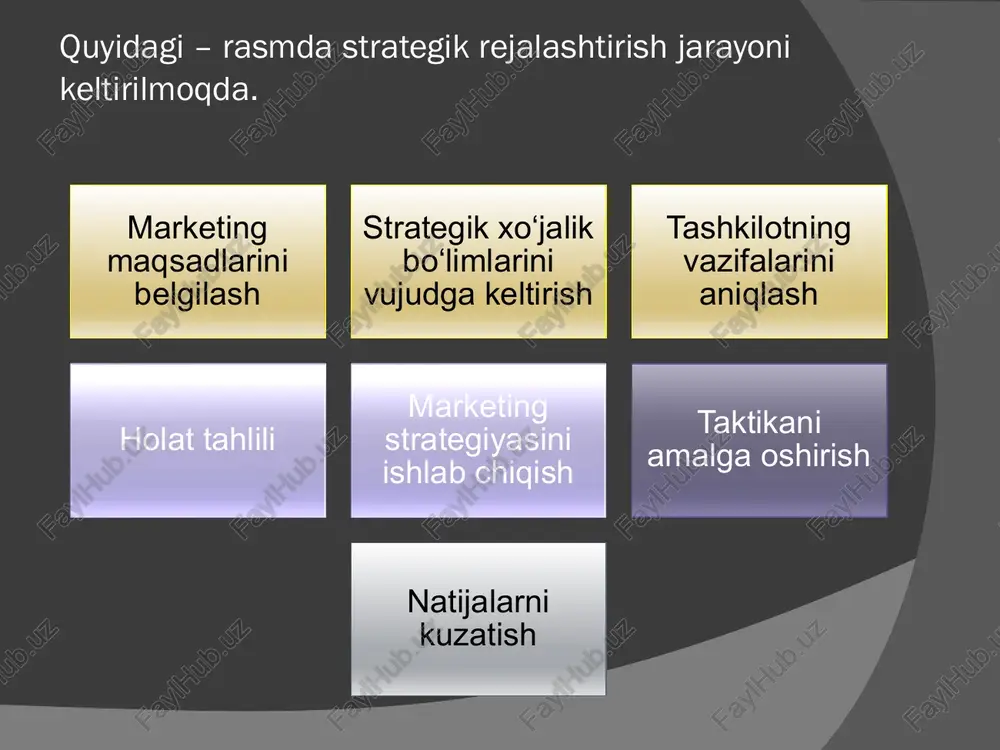 sh evristik uslublar o’rta muddatli maqsadli daraxt bo’yicha qaror qabul qilish chiziqli dasturlash morfalogik tahilil moliyaviy- matematik uzoq muddatli delfi uslublsri portfel tahlil morfologik tahlil marketing sohasida nazoratni asosiy vazifalari : marketing bo’limi faoliyati natijalarini marketing chora- tadbirlari natijalarini marketing xizmati xodimlari faoliyatini taqsimlash tizimida faoliyat natijilarini firmada marketing tavsiflari marketing- miks samaradorlig ini tashqi muhitn omillari barca marketing nuqtai- nazaridan aralash bo’linmalar faoliyati natijalari marketingni nazorat qilish jarayoni 5 ta asosiy bosqichni o‘z ichiga oladi: 1.nazorat qilishga mo‘ljallangan reja ko‘rsatkichlarini asoslash ( 2.yangi rejalar ishlab chiqish, korrektirovkalash 3.faoliyatni reja va haqiqiy ko‘rsatkichlari natijalarini solishtirish 4.faoliyatni haqiqiy ko‘rsatkichlari natijalarini ulchash (ma’lum 5.reja ko‘rsatkichlaridan haqiqiysini imkoniyat farqini tahlili 1974 yilda f. kotler marketingni nazorat qilishni ikki turini marketingni boshqarish tizimiga ta’sir etishini ko‘rsatib o‘tgan, ya’ni tashqi va ichki muhitni omillarini o‘zgarish imkoniyatiga ko‘ra – marketingni nazorat qilishni ochiq va yopik tizimlaridir. • yopik nazorat tizimida marketing-menejment guruhi vaqilini to‘g‘ri aralashuvsiz reja …
