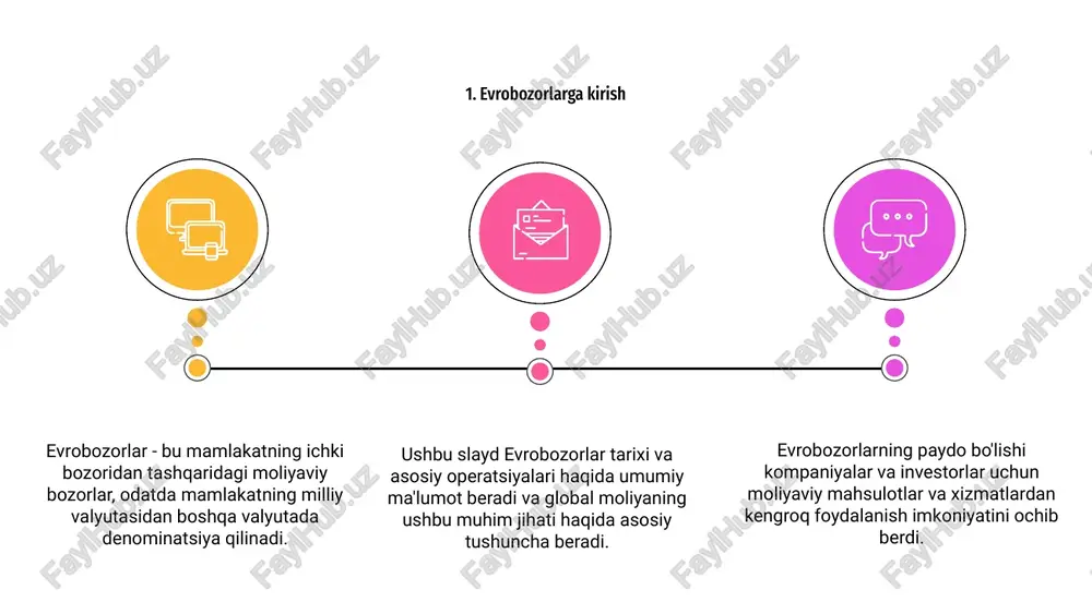 foiz stavkalari almashinuvi, sindikatlangan kreditlar va yevrobondlar bilan tavsiflanadi. ushbu operatsiyalar korporatsiyalar va moliya institutlariga moliyalashtirish manbalarini diversifikatsiya qilish va valyuta va foiz stavkalari risklarini samarali boshqarish imkonini beradi. 03 yevrobozorlarni tartibga solish va nazorat qilish moliyaviy barqarorlikni saqlash va investorlarni himoya qilish uchun zarurdir. biroq, ushbu bozorlarning murakkabligi va ularning global tabiati tartibga soluvchilar uchun jiddiy muammolarni keltirib chiqaradi, bu esa samarali nazorat va risklarni boshqarishni ta'minlash uchun xalqaro hamkorlik va muvofiqlashtirishni talab qiladi. 01 1 2 3 evrobozorlar xalqaro moliya bozorlarining asosiy tarkibiy qismiga aylandi, turli xil vositalar bilan savdo qilish platformasini taklif etadi. bu bozorlar milliy chegaralardan tashqarida valyutalar, ssudalar va qimmatli qog'ozlar almashinuvini osonlashtiradi. evrobozorlarda sotiladigan vositalarga yevrovalyuta depozitlari, evro-tijorat qog'ozlari, yevrobondlar va boshqa moliyaviy aktivlar kiradi. ushbu vositalar qarz oluvchilar va investorlarga o'z portfellarini diversifikatsiya qilish uchun bir qator moliyalashtirish va investitsiya imkoniyatlarini taqdim etadi. evrobozorlarning paydo bo'lishi kapital bozorlarida samaradorlik va moslashuvchanlikni oshirib, kompaniyalar …