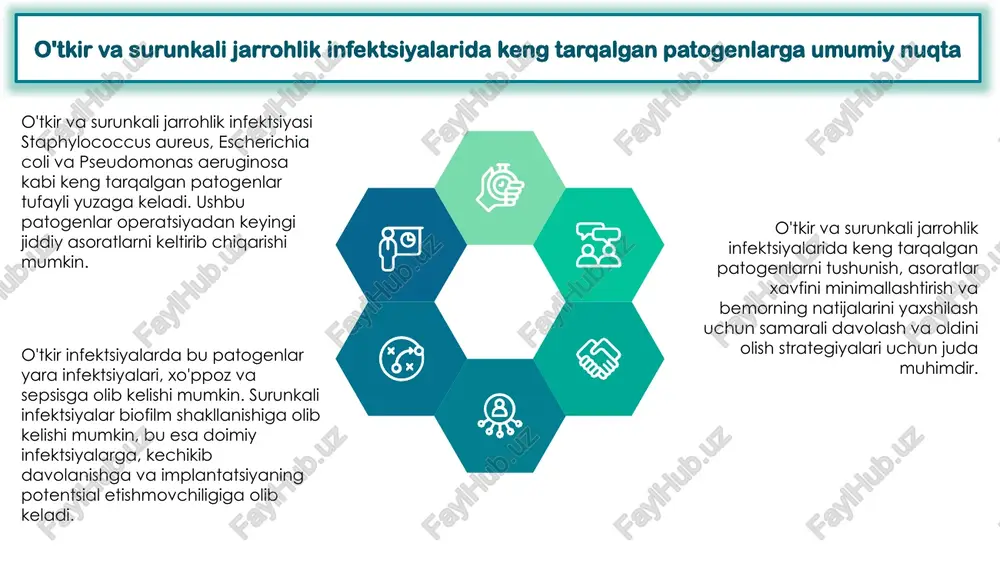 va surunkali jarrohlik infektsiyasini davolash asosiy sabablarni va ularni bartaraf etish uchun tegishli jarrohlik usullarini har tomonlama tushunishni talab qiladi. o'tkir sharoitda infektsiyani nazorat qilish va keyingi asoratlarni oldini olish uchun darhol aralashuv zarur bo'lishi mumkin. b o'tkir va surunkali jarrohlik infektsiyani davolashning jarrohlik usullari xo'ppozlarni drenajlash, infektsiyalangan to'qimalarni tozalash va begona jismlarni olib tashlashni o'z ichiga olishi mumkin. ushbu aralashuvlar infektsiya manbasini yo'q qilishga va zararlangan to'qimalarda shifo berishga qaratilgan. c surunkali jarrohlik infektsiyasi bo'lsa, to'qimalarning yangilanishi va infektsiyani bartaraf etish uchun davolanmaydigan yoki infektsiyalangan to'qimalarni olib tashlash, antibiotik terapiyasi va ilg'or jarohatni davolashni o'z ichiga olgan yanada moslashtirilgan yondashuv zarur bo'lishi mumkin. o'tkir jarrohlik infektsiyasi uchun operatsiyadan keyingi parvarish asoratlarni oldini olish uchun juda muhimdir. bemorlarni tizimli infektsiya belgilari uchun diqqat bilan kuzatib borish va o'z vaqtida davolash kerak. o'tkir jarrohlik infektsiyasi uchun operatsiyadan keyingi yordam o'tkir jarrohlik infektsiyasini davolash uchun yarani to'g'ri parvarish qilish va antibiotik terapiyasi …