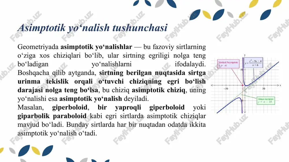 yaning shu nugtadagi hosilasi, ya’ni urinma chizig‘ining qiyalik koeffitsienti (burchak tangensi). shunday gqilib, urinma_ chizig‘ining = yo‘nalishi to‘g‘ridan-to‘g‘ri hosila qiymati bilan belgilanadi. /docprops/thumbnail.jpeg , og a. on asimptotik ¢ @ # yo'nalishar, urinma > "