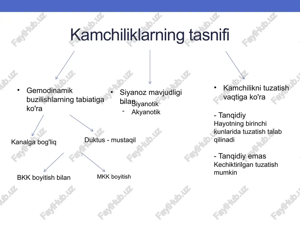 tsiyasi va angiokardiografiya aorta yoyi yoki sinishi shubhasi mavjud bo'lganda ishlatiladi birgalikda tug'ma yurak kasalligining noaniq tabiati chap gipoplaziya sindromi qonning chapdan o'ngga o'tishi bilan kanalga bog'liq kritik nuqsonlar guruhi kamchiliklar chap yurak-aorta kompleksining rivojlanmaganligi bilan tavsiflanadi: mitral yoki aorta qopqog'ining atreziyasi / stenozi / gipoplaziyasi d chap qorincha gipoplaziyasi d ko'tarilgan aorta yoki uning yoyi gipoplaziyasi kritik nuqsonlarning umumiy sonining 16% barcha upsning 3,4-7,5% 2/3 holatlar koarktatsiya bilan birlashtiriladi aorta yurakning chap tomonida qon oqimiga to'sqinlik qilish oval oyna orqali chap atriumdan o'ng atriumga qon oqimi o'ng qorincha o'pka arteriyasi arterioz kanali pastga tushadigan aorta aorta yoyi va koronar arteriyalarga retrograd qon oqimi arterial hipoksemiya va ichki organlarning ishemiyasi o'pka gipertenziyasi o'ng qorinchaning gipertrofiyasi, kengayishi va dekompensatsiyasi klinik belgilar arterial gipoksemiya o'pka gipertenziyasi konjestif yurak etishmovchiligi o'ng qorinchaning gipertrofiyasi, kengayishi va dekompensatsiyasi aorta yoyida qon oqimining pasayishi kulrang teri rangi puls oksimetrida nafas qisilishi o'pkada nam xirillashlar bo'g'iq yurak …