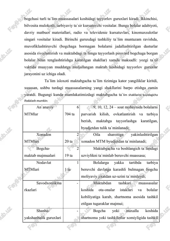 etiladigan guruxlardan asosan bogchaga bormagan bolalarga maktabdagi ta`limga tayyorgarlik kursatiladi. mtmlarda olib borilayotgan ta`lim-tarbiya jarayonini mukobil xolda muvofiklashtiruvchi maktabgacha ta`lim shakllari vujudga kelib, ularda 13%ga yakin bolalar tarbiyasi kamrab olingan. muvofiklashtiruvchi ta`limning ijobiy jixatlari bilan bir katorda ma`lum kamchiliklari xam mavjud: bolalar mtmga kun davomida emas, balki muayyan mashgulotlarda katnashish, shanba-yakshanba kunlari kelish, fakatgina savodxonlik saboklarini urganish imkoniyatlariga ega buladilar, ularning jismoniy kamol topishi, salomatligiga gamxurlik kilish, aklan va ma`nan rivojlanishini ta`minlash, mutasaddilar tomonidan raxbarlik va nazorat kilish mexanizmi ishlab chikilmagan. shuning uchun xam mazkur ta`lim shaklining yutuk va kamchiliklari urganilib, ular rivojlantirilishi lozim. xozirgi kunda mtmlarda 54.575 nafar pedagog kadrlar ishlab kelmokda. maktabgacha tarbiya muassasalariga lavozimlar ruyxatiga tarbiyachi, musika raxbari, logoped-defektologlar katoriga jismoniy tarbiya instruktori, psixolog, uzbek tili ukituvchilari kiritildi. sunggi 1993-1998 yil attestatsiyasi natijalariga kura, ularning: 546- oliy toifali (1%), 8,186 – 1-toifali (14,9%), 16,372 – 2-toifali (29,9%), 29,471 – «mutaxassis» (54%) deb e`tirof etilgan. maktabgacha tarbiya muassasalari …