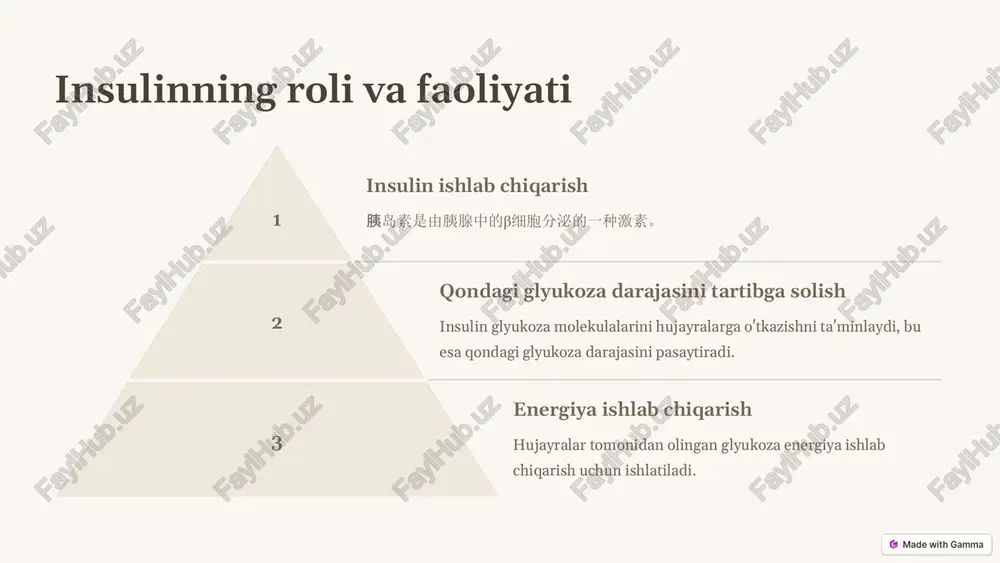 uglevodlar almashinuvi - Page 3