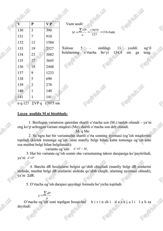 hisoblash: 1. berilagan variatsion qatordan shartli o‘rtacha son (m1) tanlab olinadi – ya’ni eng ko‘p uchragan variant miqdori (mo) shartli o’rtacha son deb olinadi. m1 q mo 2. so’ngra har bir variantadan shartli o’rta sonning ayirmasi (og’ish miqdorini) topiladi (kichik tomonga og’ish soni manfiy belgi bilan, katta tomonga og’ish soni esa musbat belgi bilan belgilanadi): varianta og’ishi 3. har bir varianta og’ish sonini shu variantaning takror darajasiga ko’paytiriladi, ya’ni 4. barcha dr hosilalarni belgisi qo’shib chiqiladi (manfiy belgi dr sonlarini alohida, musbat belgi dr sonlarini alohida qo’shib chiqib, ularning ayrimasi olinadi), ya’ni (dr. 5. o’rtacha og’ish darajasi quyidagi formula bo’yicha topiladi: o’rtacha og’ish soni topilgan bosqichni b i r i n ch i d a r a j a l i l a h za deyiladi: 6. pirovardida haqiqiy o’rtacha arifmetik qiymat quyidagi formula bilan hisoblab topiladi: agar mazkur formulani yoyib yozilsa: misol: jadval 10 da berilgan variatsion qatordan o’rta …