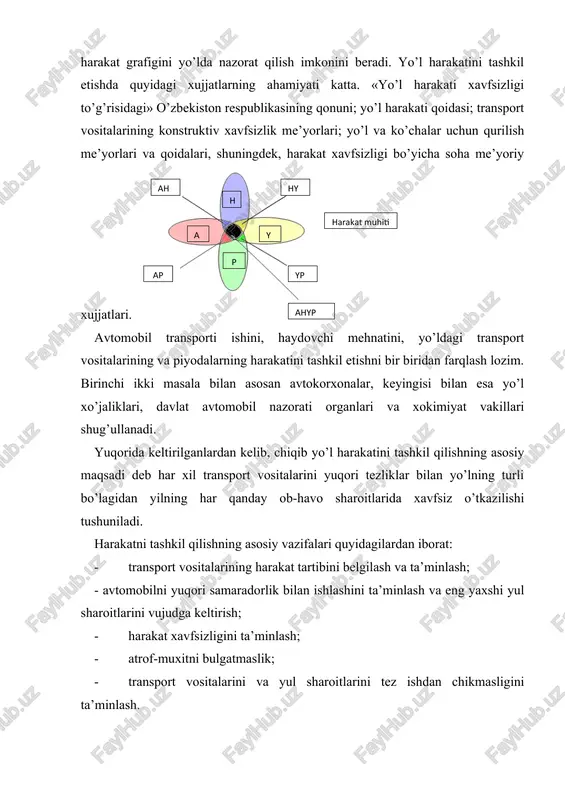 akiyatli bajarish uchun turli vazirliklar, korporatsiyalar, kontsernlar, uyushmalar va hokimiyatlar darajasida keng ko’lamlik faol ishlar olib borilishi zarur. bunda harakatni tashkil qilishdagi yechiladigan masalalarni ko’lamiga qarab uch darajaga bo’lish mumkin: 1. davlat ahamiyatidagi daraja. bu darajada yo’lda harakatlanish qonun va me’yorlari tuziladi, «avtomobil-haydovchi-yo’l-piyoda-muhit» tizimidagi elementlarga talab standartlashtiriladi, yo’l tarmog’ining rivojlanish rejalari tuziladi, davlat miqyosida avtomobilizatsiya ko’lami muvofiqlashtiriladi. 2. vazirliklar darajasi. bu daraja passajirlarni va yuk tashishni takomillashtirish va rivojlantirish; transport vositalarini ishlab chiqarish; yo’llarni qurish; ta’mirlash; yo’lda yurishni tashkil qilishda ishlatiladigan texnik vositalarni ishlab chiqarish; haydovchilarni tayyorlash va yo’l qoidalarni yo’l harakati qatnashchilariga targ’ibot qilish masalalari ko’rib chiqiladi. 3. muhandis xizmati darajasi. bu darajada yo’lda harakatni tashkil qilish bo’yicha izlanishlar; yo’lning xavfli uchastkalarida harakatlanish sharoitlarini yaxshilash; transport vositalarini texnik ko’rikdan o’tkazish; harakatni tashkil qilish uchun ishlatiladigan texnik vositalarni tadbiq etish va ishlatish; haydovchilar va piyodalarning yo’l harakati qoidalariga rioya qilishlarini nazorat qilib borish masalalari hal qilinadi. o’zbekiston respublikasi avtomobillashtirish va …