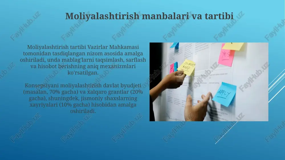 konsepsiyani moliyalashtirish - Page 3