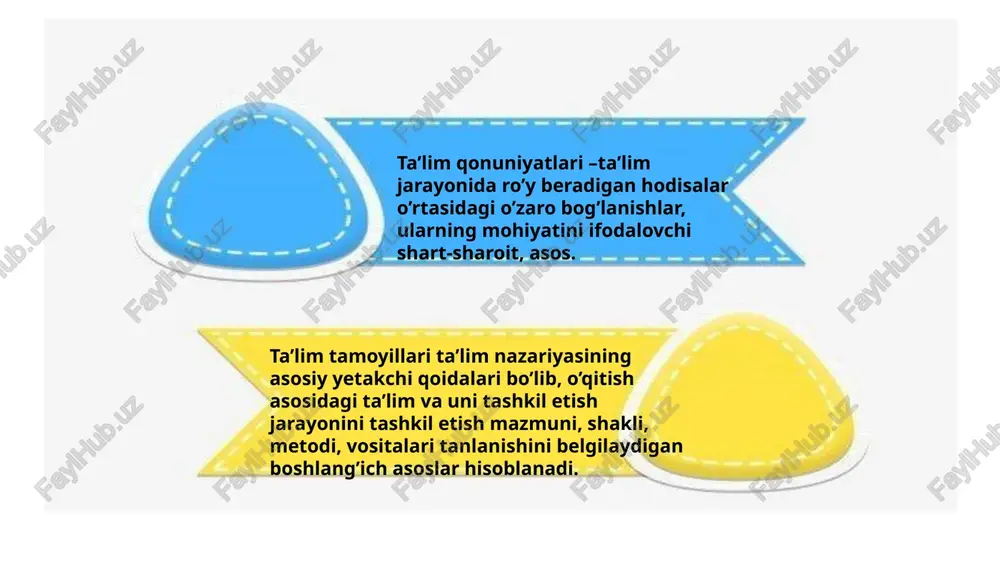 taʼlim tamoyillari - Page 3