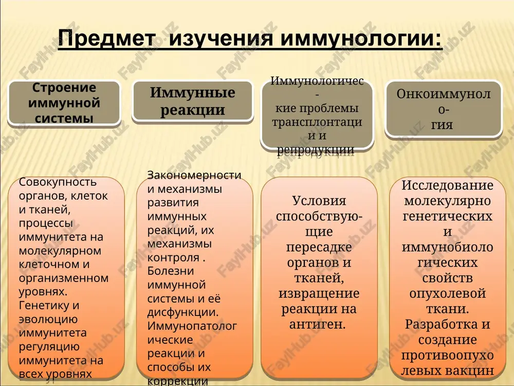 tsionnoy immunologii, on nichego ne znal o faktorax, vklyuchennix v protsess zashiti ot infektsii. pervimi, kto prolil svet na odin iz mexanizmov nevospriimchivosti k infektsii, bili bering (behring) i kitazato (kitasato). oni prodemonstrirovali, chto sivorotka ot mishey, predvaritelno immunizirovannix stolbnyachnim toksinom, vvedennaya intaktnim jivotnim, zashishaet poslednix ot smertelnoy dozi toksina. obrazovavshiysya v rezultate immunizatsii sivorotochniy faktor - antitoksin - predstavlyal soboy pervoe obnarujennoe spetsificheskoe antitelo. raboti etix uchenix polojili nachalo izucheniyu mexanizmov gumoralnogo immuniteta. v 1883 godu on sdelal pervoe soobshenie po fagotsitarnoy (kletochnoy) teorii immuniteta na s'ezde vrachey i estestvoispitateley v odesse. mechnikov utverjdal togda, chto sposobnost podvijnix kletok bespozvonochnix jivotnix pogloshat pishevie chastitsi, t.e. uchastvovat v pishevarenii, est fakticheski ix sposobnost pogloshat voobshe vse "chujoe", ne svoystvennoe organizmu: razlichnix mikrobov, inertnix chastits, otmirayushix chastey tela. u cheloveka takje est ameboidnie podvijnie kletki - makrofagi i neytrofili. no "edyat" oni pishu osobogo roda - patogennix mikrobov. evolyutsiya soxranila poglotitelnuyu …