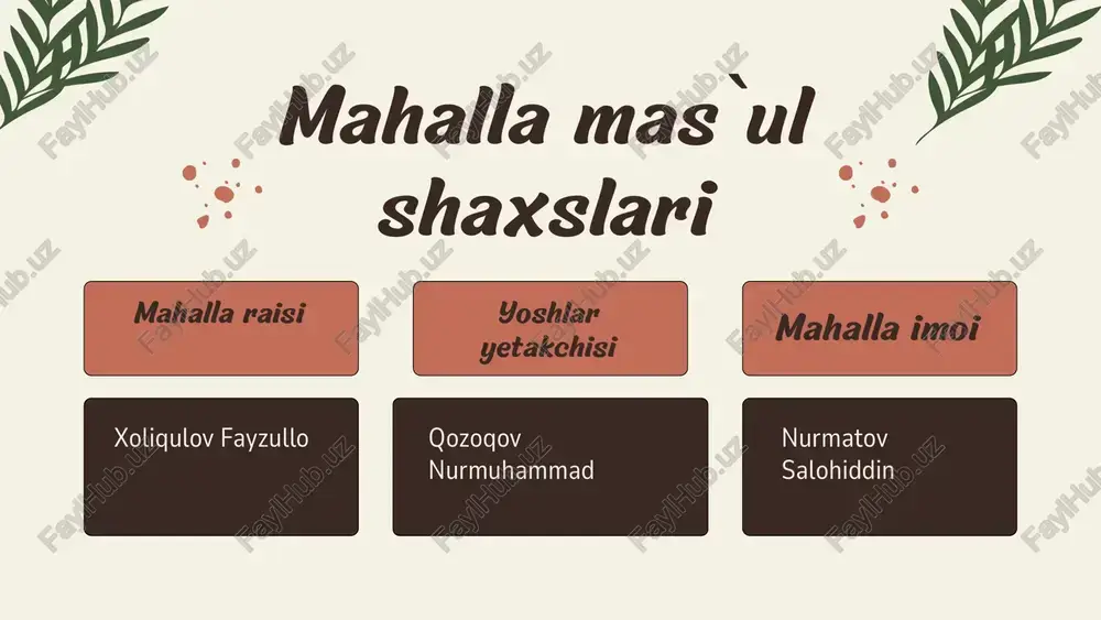 mahalla - Page 3