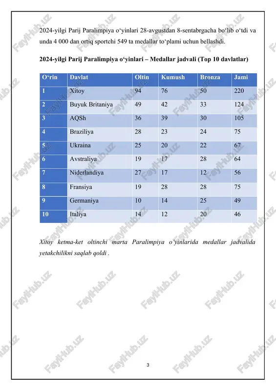 paralimpiya oʻyinlari tarixi va medallar jamlanmasi - Page 3