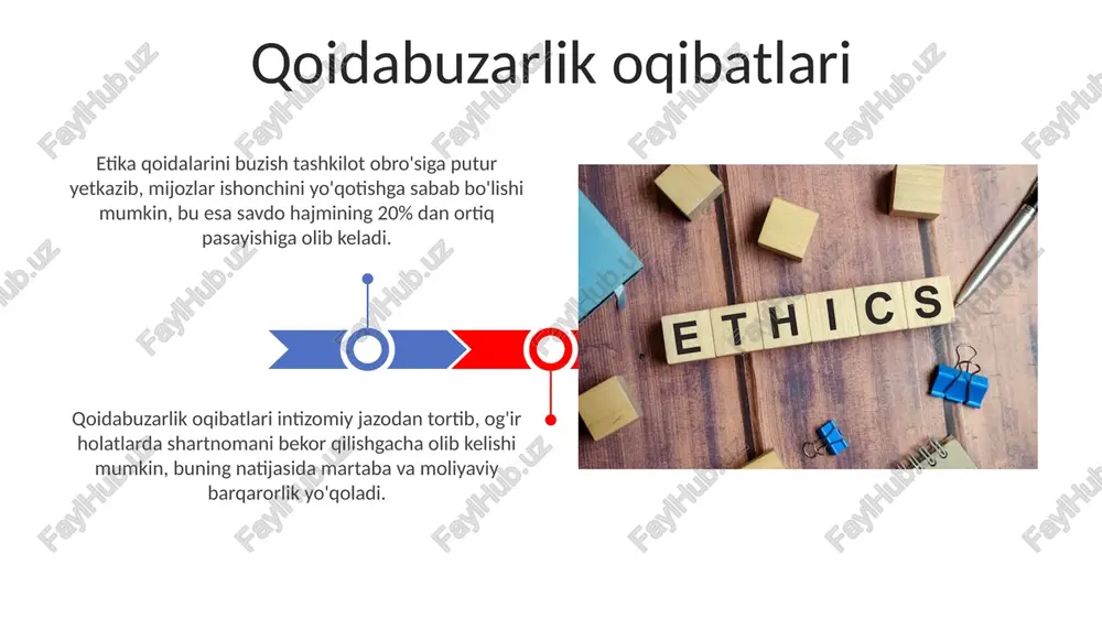 ing manfaatlariga zid kelganda yuzaga keladi, masalan, qarindosh kompaniyasiga shartnoma berish. manfaatlar to'qnashuvini oldini olish uchun, kompaniya xodimlardan barcha moliyaviy aloqalarni oshkor qilishni talab qilishi mumkin, bu 20%lik ulush yoki undan ko'p bo'lgan taqdirda. hisobot berish mexanizmlari maxsus elektron pochta manzillari, masalan, compliance@company.uz, xodimlarga qonunbuzarliklar, axloqsizlik yoki etika buzilishlari haqida bevosita xabar berish uchun qulay imkoniyat yaratadi. ko'p tashkilotlar ichki audit bo'limlari orqali hisobotlarni qabul qiladi va ularga nisbatan 30 kun ichida javob berishni maqsad qiladi, bu esa xolis tekshiruvni ta'minlaydi. e'tiboringiz uchun rahmat @taqdimot_robot image5.jpg image6.jpg image7.jpg image8.jpg image9.jpg image10.jpg image11.jpg image12.jpg image13.jpg image14.jpg image15.jpg image16.jpg image1.jpeg image2.jpeg