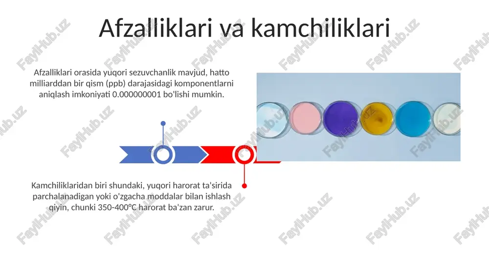 a 3 o'lchamdagi murakkab analizlarda qo'llaniladi. vodorod ham tashuvchi gaz sifatida ishlatilishi mumkin, ayniqsa 1 detektor bilan birgalikda, lekin u xavfsizlik xavfini tug'diradi va ba'zi namunalar bilan reaksiyaga kirishishi mumkin. ilg'or usullar va o'zgarishlar yuqori tezlikdagi gaz xromatografiyasi (tez gc) tahlil vaqtini sezilarli darajada kamaytiradi, qisqaroq ustunlar va tezroq harorat dasturlari bilan soniyalar ichida natijalarga erishadi, bu esa samaradorlikni oshiradi. krio-fokuslash usullari, ayniqsa, uchuvchan moddalarni tahlil qilishda, piksni keskinlashtirish va sezgirlikni oshirish uchun ustunga kiritishdan oldin analitlarni konsentratsiya qilish uchun ishlatiladi. xromatogrammaning talqini piklarning shakli va kengligi kolonkaning samaradorligi va namunaning murakkabligi haqida ma'lumot beradi; ideal shakl - tor, simmetrik gauss egri chizig'i. retention vaqti birikmaning xromatografik kolonka bilan o'zaro ta'sir kuchini ifodalaydi; identifikatsiya uchun standartlar bilan taqqoslash muhim ahamiyatga ega. namuna kiritish usullari namuna kiritish usullari qo'lda in'ektsiya, avtomatik namunalar va boshqa maxsus usullarni o'z ichiga oladi; qo'lda in'ektsiya 1-10 mikrolitrlik shprits yordamida amalga oshiriladi. split/splitless in'ektsiya - eng …