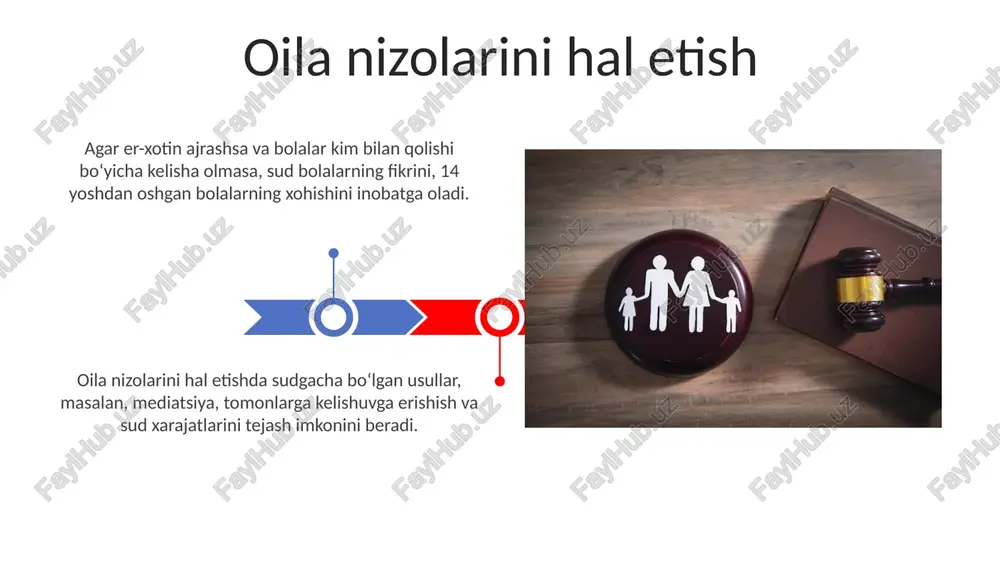 moddasida mustahkamlab qo'yilgan bo'lib, bolalarning manfaatlarini himoya qilish maqsadida amalga oshiriladi. ushbu modda huquqiy asosni belgilaydi. ota-onalik huquqlari bolani tarbiyalash, unga g'amxo'rlik qilish, ta'lim berish va uning sog'lig'ini saqlash majburiyatlarini o'z ichiga oladi. 18 yoshga to'lmagan farzandlar uchun bu muhim ahamiyatga ega. ota-onalarning huquqlari ota-onalar bolalarining qonuniy vakillari sifatida harakat qilish huquqiga ega, shu jumladan, ularning mulkiy va nomulkiy huquqlarini himoya qilish, oila kodeksining 75-moddasida belgilangan tartibda amalga oshiriladi. ota-onalar voyaga yetmagan bolalarini tarbiyalash va ularning ta'lim olishini ta'minlash huquqiga ega, o'zbekiston respublikasi konstitutsiyasining 40-moddasiga muvofiq majburiy 11 yillik ta'limni nazarda tutadi. ota-onalikni belgilash ota-onalikni belgilash sud orqali amalga oshirilishi mumkin, agar ota-ona nikohda bo'lmasa yoki otalikni ixtiyoriy tan olish bo'lmasa. dnk ekspertizasi ishonchli dalil sifatida xizmat qiladi. o'zbekiston respublikasi oila kodeksining 61-moddasiga ko'ra, bolaning tug'ilganligi haqidagi guvohnomada qayd etilgan shaxs otasi deb hisoblanadi, agar boshqacha tartibda isbotlanmasa. oila huquqiy asoslari oila kodeksi, jumladan, 77-modda, ota-onalar farzandlarining ta'lim olishi va …