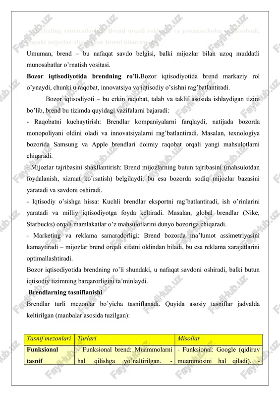 aqat savdoni oshiradi, balki butun iqtisodiy tizimning barqarorligini ta’minlaydi. brendlarning tasniflanishi brendlar turli mezonlar bo’yicha tasniflanadi. quyida asosiy tasniflar jadvalda keltirilgan (manbalar asosida tuzilgan): tasnif mezonlari turlari misollar funksional tasnif (brendning maqsadi bo’yicha) - funksional brend: muammolarni hal qilishga yo’naltirilgan. - simbolik brend: status va shaxsiyatni ifodalaydi. - tajribaviy brend: emotsiyalar va tajribani ta’kidlaydi. - funksional: google (qidiruv muammosini hal qiladi). - simbolik: rolex (hashtalik ramzi). - tajribaviy: disney (quvonch va xayoliy dunyo). mulkdorlik bo’yicha - ishlab chiqaruvchi brendi: kompaniya tomonidan yaratilgan. - xususiy yorliq brendi: chakana savdo tarmoqlari tomonidan yaratilgan. - ishlab chiqaruvchi: coca-cola. - xususiy yorliq: walmartning o’z brendlari. geografik miqyos bo’yicha - mahalliy brend: faqat bitta hududda mashhur. - milliy brend: mamlakat miqyosida. - global brend: butun dunyoda tanilgan. - mahalliy: mahalliy restoran brendi. - global: mcdonald’s. ob’ekt bo’yicha - mahsulot brendi: konkret mahsulotga oid. - xizmat brendi: xizmatlarga oid. - shaxsiy brend: shaxslar (influencerlar) uchun. - …