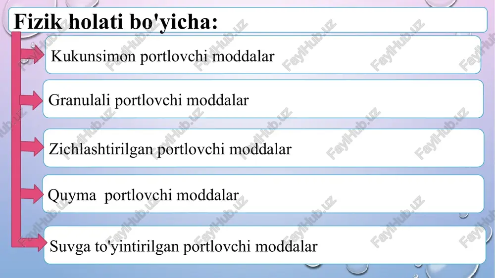 oddalar bo’lib, ular o’z navbatida quyidagi 4 ta kichik guruhlarga bo’linadi a) quruq yoki suvli sharoitlarda joylashgan mustahkam tog’ jinslarida portlatish ishlarini olib borishga mo’ljallagan standart diametrli patronlar ichiga joylashtirilgan suvga chidamli, yuqori quvvatli portlovchi moddalar. ularga ammonit skalniy №1 portlovchi moddasini misol qilish mumkin. b) quruq va suvli sharoitlarda joylashgan o’rtacha mustahkam tog’ jinslarida portlatish ishlariga mo’ljallangan standart diametrli patronlarga joylashtirilgan va qadoqlanmagan o’rtacha quvvatli, suvga chidamli portlovchi moddalar. ularga portlovchi moddasini misol qilish mumkin. ammonit №6jv (etalon portlovchi modda) c) quruq va suvli sharoitlarda joylashgan mustahkam tog’ jinslarida portlatish ishlarini olib borishga mo’ljallangan standart va kichik diametrli patronlar ichiga joylashtiriligan nitroglitserinli portlovchi moddalar. ularga detonit m detonit 10a portlovchi moddalarini misol qilish mumkin. d) quruq va suvli sharoitlarda joylashgan mustahkam tog’ jinslarida portlatish ishlarini olib borishga mo’ljallangan plastik portlovchi moddalar. ularga akvanal №1, akvanit portlovchi moddalarini misol qilish mumkin. 3 sinf: gaz va chang portlash xavfi mavjud bo’lgan …