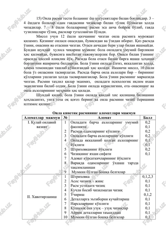 oilaviy munosabatlarning ijobiyligini ko'rsatadi va aksincha oilaviy munosabatlarda adovat bo'lsa, oila a'zolarining gavdalari to'liq bo'lmay, kiyimsiz yoki tugatilmay chiziladi. 9) bolalar odatda otasi va onasini juda katta qilib chizadi. demak, oiladagi munosabatlar tenglik asosida, bola o'zini oilada kattalardek xis qiladi. 10) agar bolalar o'zlarini otasi va onasidan ham katta qilib chizsa, demak bolani o'z – o'zini baholash darajasi juda ham yuqori. 11) agar bola o'zini boshqa oila a'zolariga nisbatan juda kichik ota – onasi tomonidan g'amhurlik talab qiladi. 12) agar bola o'z rasmini qo'llarini yuqoriga ko'targan holda, barmoqlarini uzun qilib chizgan bo'lsa, bu uning tajovuzkorligidan xabar qiladi. ba'zan bunday rasmlarni yuvosh bolalar ham o'zining atrofidagi odamlarga nisbatan tajavuzkorona ruhda ekanligi, lekin bu holat yashirinligi ma'lum bo'ladi hamda bola kuchli va o'zgalar ustidan xukmron bo'lish hohishi borligini bildiradi. 13) agar bola oila a'zolarining qo'llarini mushtcha tugilgan holda, barmoqlari uzun holatda chizsa, demak u shu oila a'zosining o'ziga nisbatan tajovuzkorligini his qiladi. …