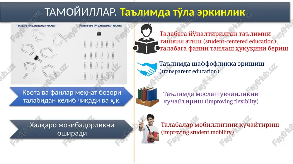 rish uchun o‘quv jarayoniga salbiy ta'sir qilmagan holda tuzilgan grafik asosida yakuniy imtixonga qadar qayta topshirish lozim qayta topshirilgan oraliq imtihon bo‘yicha belgilangan tartibda apellyasiya berishga yo‘l qo‘yiladi oraliq imtihonni qayta topshirishda ishtirok etmaganlarga boshqa muddatda qayta topshirish tashkil etilmaydi va oraliq imtihondan o‘zlashtirish ko‘rsatkichiga ega bo‘lmaydi yai qoidalari oraliq hamda joriy imtihonlardan 19,9 ball va undan kam to‘plagan talabalar yakuniy imtihonga qo‘yilmaydi hamda akademik qarzdor (feyl) hisoblanadi yakuniy imtihon har bir o‘quv fanidan faqat bir marta olinadi. yakuniy imtihon savollari o‘quv semestri davomida o‘tilgan barcha mavzular va berilgan topshiriqlarni qamrab oladi yakuniy imtihon taqdimot, loyiha, o‘quv loyiha, test, esse, keys-stadi, assesment, bayon yoki ularning aralash varianti va boshqa turdagi yozma shakllarda o‘tkazilishga yo‘l qo‘yiladi semestr boshlanishi bilan yakuniy imtihonlarni o‘tkazish shakli va savollari (javob va variantlarsiz) yoki ularning ma’lum fragmentlari imtihonlarga tayyorlanish uchun talabalarga tarqatib beriladi yakuniy imtihonni topshirish uchun 3 akademik soatdan kam bo‘lmagan vaqt belgilanadi. natijalari 2 …