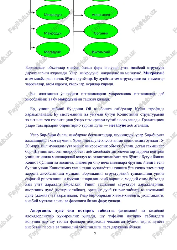 yosiy struktura darajalariga ajraladi. ular: mikrodunyo, makrodunyo va megadunyo. mikrodunyo atom miqyosidan kichik bo'lgan dunyodir. bu dunyoga atom strukturasi va elementar zarrachalar, atom yadrosi, kvarklar, kernlar kiradi. biz odatlangan o'lchovdagi kattaliklarni makroskopik kattaliklar, deb hisoblaymiz va bu makrodunyoni tashkil qiladi. er, uning tabiiy yo'ldoshi oy va boshqa sayyoralar quyosh atrofida harakatlanadi. bu sistemaning va umuman butun koinotning strukturaviy yaxlitligi esa gravitatsion o'zaro ta'sirlari tufayli saqlanadi. gravitatsion o'zaro ta'sirlarni biriktirib turgan dunyo — megadunyo deb ataladi. ular bir-biri bilan chambarchas bog'langandir, shuningdek, ular bir-biriga almashinishi ham mumkin. hozir megadunyo hisoblangan koinotimiz bundan 15-20 mlrd. yil muqaddam o'ta kichik mikroskopik ob'ekt bo'lgan, degan taxminlar bor. shuningdek, biz mikroob'ekt deb hisoblayotgan elementar zarracha neytron o'zining ichida milliardlab yulduz va galaktikalariga ega bo'lgan butun boshli koinot bo'lishi va aksincha, diametri bir necha milliard yorug'lik yiliga teng bo'lgan ulkan koinotimiz ham chetdan kuzatayotgan kishiga o'ta kichik elementar zarracha hisoblanishi mumkin. borliqning strukturaviy tuzilishini uning sifatiy …
