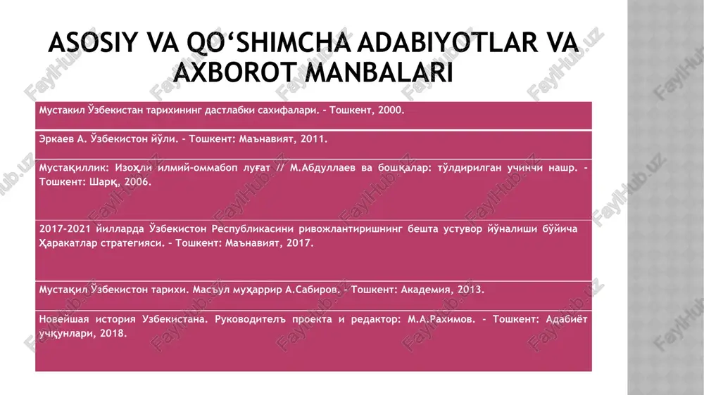 lar, qo'lyozmalar -davlat boshqaruviga tegishli yozma manbalar moddiy manbalar -mehnat qurollari -harbiy qurol-yaroqlar - tanga pullar -uy-joylar, qabrlar -ro'zg'or buyumlari -qal'a va shaharlar vatan tarixini o'rganishning ahamiyati komil insonni tarbiyalashda tarixning roli insonning tarixiy xotirasini tiklanishi va boyitilishiga samarali ta'sir etadi komil insonni tarbiyalash jarayoniga sam arali ta'sir etadi o'zlikni anglashga ta'sir etadi tarix saboqlari insonni xushyorlikka o'rgatadi yoshlarning ma'naviy ruhini mustahkamlaydi va rivojlantiradi hozirgi avlodni o'z ajdodlari bilan g'ururlanishga undaydi shunday qilib, haqqoniy tariximizni bilib olishimiz orqali o'zligimizni anglab olamiz. yurtboshimiz ta'kidlaganlaridek, xalqimizni, eng avvalo yoshlarimizni tarix bilan qurolantirish masalasi davr talabiga aylandi. mustaqillikka erishish arafasida o‘zbekistondagi ijtimoiy-siyosiy jarayonlar. reja: 1 2 3 aholi turmush tarzining og‘irlashuvi. orol fojiasi. farg‘ona voqealari. 1989 yil o‘rtalarida respublika ijtimoiy-siyosiy hayotidagi o‘zgarishlar. milliy manfaatlar ustuvorligining o‘sib borishi i.karimov – o‘zbekistonning birinchi prezidenti. mustaqillik deklaratsiyasi va uning tarixiy ahamiyati. xx asr 80-yillari o‘rtalarida respublika ijtimoiy-iqtisodiy va ma’naviy hayotidagi inqirozli holat. markazning o‘zbekistonda amalga oshirgan …
