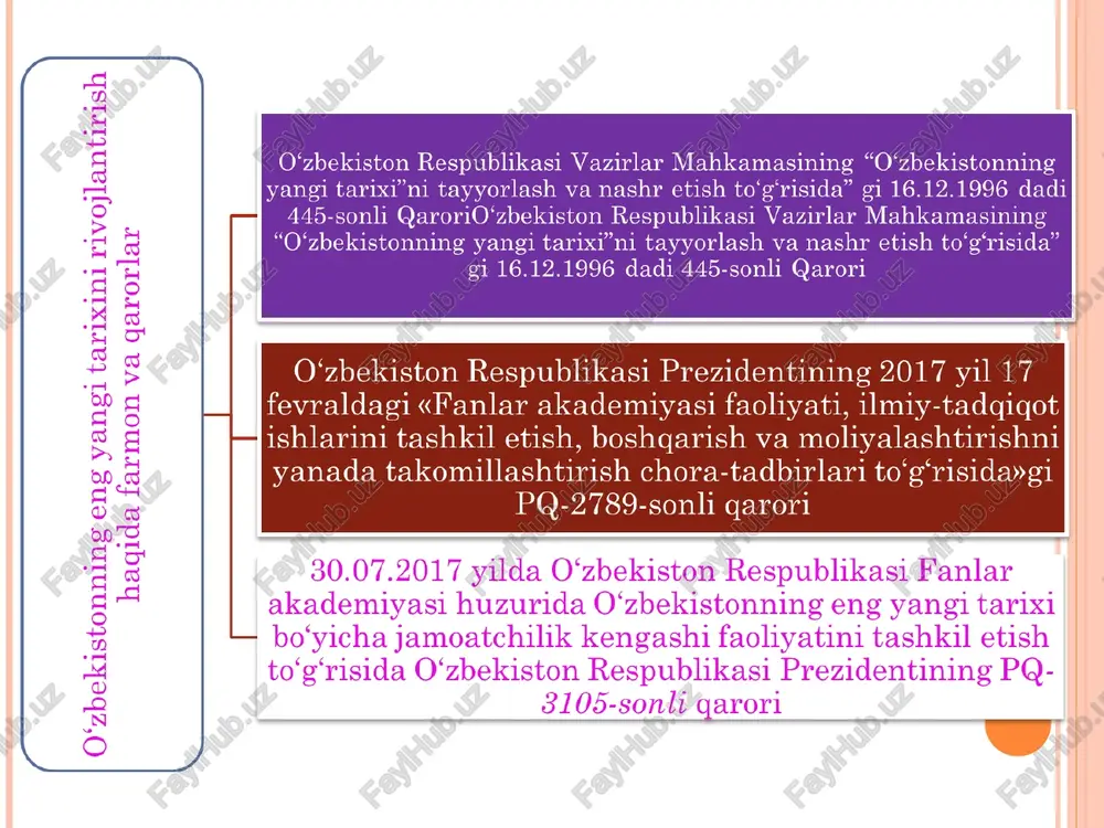 araro yondashuvlar va ularning tarix fanida qo'llanilishi to'g'risida gaplashishadi. fanlararo fan - xx-xxi asrlar fanining eng muhim xususiyati. ... bu zamonaviy fanning integrativ tendentsiyalari, ilmiy bilimlar birligining shakllanishi va ilmiy bilim ob'ektlarining o'zlari turli xil elementlar va jarayonlarning murakkab, bo'linmaydigan birligi ekanligi bilan bog'liq. masalan, agar biz jamiyatning tarixiy bosqichini olsak, masalan, o'zbekiston tarixidagi mustaqillik davrini olsak, undagi iqtisodiy jarayonlar siyosiy yoki ijtimoiy jarayonlardan ajratilgan holda mustaqil ravishda mavjud emas, agar tarixchi o'z tadqiqotida statistik ma'lumotlardan foydalansa, ishonamiz. *