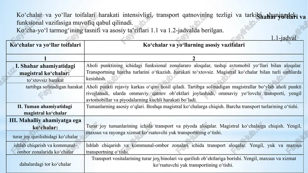 . b. b-shahar ko’chasining ajratuvchi tasmasiz ko'ndalang kesimi 7 tuman ahamiyatidagi magistral ko‘chaning ko‘ndalang kesim chizmasi a. b. 8 mahalliy ahamiyatdagi magistral ko‘chaning ko‘ndalang kesim chizmasi a. gaz quvur yer ustidan orkazilgan 9 yo‘l to‘shamasi qatlamining qalinligi m/d, issiq zich asfaltbeton qorishmasi uchun kamida 5 sm, y/d, g‘ovak asfaltbeton qorishmasi uchun kamida 7 sm belgilangan. kerakli material sarfini aniqlash: asfaltobeton yotqizgichlar mashinalar tipi va markasi yotqizish tasmasining eni b,m qatlam qalinligi hsl, m tezlik vr, m/soat ds-189 na gusenitsali harakat 3,0...5,0 do 0,20 220 ds-191 na g’ildirakli harakat 3,0...4,5 do 0,30 270 ds-179 na gusenitsali harakat 3,0...7,0 do 0,30 350 ish unumdorligi bu yerda vr- ishchi tezlik (2-3 jadval), m/soat b -qatlam eni (2-3 jadval), m hsl- yotqiziladigan qatlam qalinligi (2-3 jadval), m a- qatlamlarni bir birini qoplash eni, (a=0,05m); r- a/b qorishmasining to‘kma zichligi, (2-2,2) t/m3 kz.u- zaxira zichlanish koeffitsient (0,7-0,9) ksl - qatlam qalinligini hisob olish koeffitsienti, ksl …