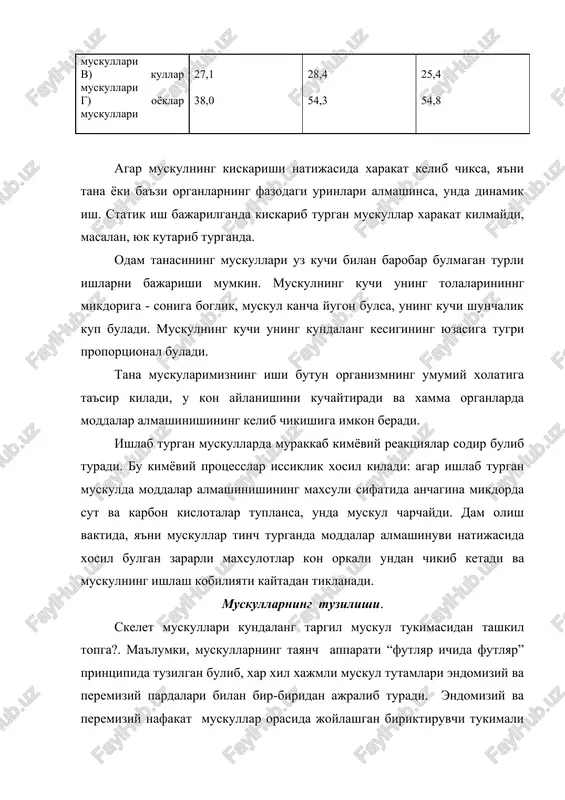 rtsional buladi. tana muskularimizning ishi butun organizmning umumiy xolatiga ta'sir kiladi, u kon aylanishini kuchaytiradi va xamma organlarda moddalar almashinishining kelib chikishiga imkon beradi. ishlab turgan muskullarda murakkab kimyoviy reaktsiyalar sodir bulib turadi. bu kimyoviy protsesslar issiklik xosil kiladi: agar ishlab turgan muskulda moddalar almashinishining maxsuli sifatida anchagina mikdorda sut va karbon kislotalar tuplansa, unda muskul charchaydi. dam olish vaktida, ya'ni muskullar tinch turganda moddalar almashinuvi natijasida xosil bulgan zararli maxsulotlar kon orkali undan chikib ketadi va muskulning ishlash kobiliyati kaytadan tiklanadi. muskullarning tuzilishi. skelet muskullari kundalang targil muskul tukimasidan tashkil topga?. ma'lumki, muskullarning tayanch apparati “futlyar ichida futlyar” printsipida tuzilgan bulib, xar xil xajmli muskul tutamlari endomiziy va peremiziy pardalari bilan bir-biridan ajralib turadi. endomiziy va peremiziy nafakat muskullar orasida joylashgan biriktiruvchi tukimali tusiklar bulib, balki muskullarda maxsus elastik karkasni xosil kilishi tufayli, muskul kiskarish kobiliyatiga ega. kundalang-targil muskul tolalarni uzunligi 1 – 40mm. teng bulib, tsilindrsimon shaklga ega. …