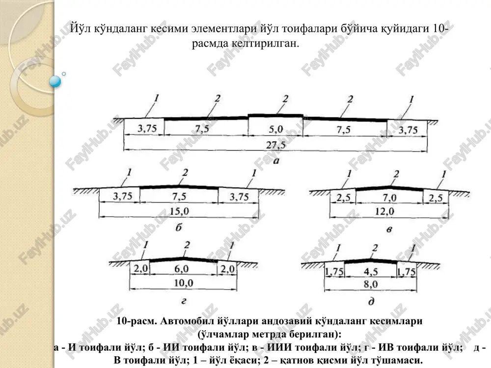 idagi xafvsiz masofa, m. x va u lar uchun quyidagi empirik formulalar tavsiya qilingan: x = 0,3 + 0,1 ; u= bu erda x va u lar m da, v- tezlik km/soat. quvib o'tishda harakat bir tomonga bo'lgani uchun: x = 0,3 + 0,075 ; tavsiya etiladi. y= x= 11-rasm. yo'l qatnov qismini aniqlash chizmasi qatnov qismining kengligini asoslashda mavjud holat ko'proq nazarda tutiladi: qarama qarshi xarakatlanayotgan avtomobillardan biri uncha katta kenglikga ega bo'lmagan lekin yuqori tezlikda harakatlanuvchi engil avtomobil, ikkinchisi kengligi katta bo'lgan lekin past tezlikda harakatlanuvchi yuk avtomobili. yo'l elementlari o'lchamlari avtomagistral tezyurar yo'l odatdagi yo'l turlari toifa 1a 1b ii iii iv v qatnov tasmasi umumiy soni 4 va ko'p 4 va ko'p 2 2 2 1 harakat tasmasi kengligi, m 3,75 3,75 3,75 3,5 3,0 4,5 shirina obochini, m 3,75 3,75 3,75 2,5 2,0 1,75 yo'l yoqasi chetki tasmasi, m 0,75 0,75 0,75 0,5 0,5 - …