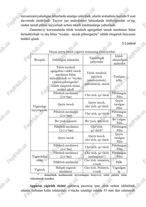 ayoni chiqarib tashlangan. ushbu tizim katta va o‘rta chiziqli zichlikdagi (50 dan 500 teksgacha), biroz yumshoq va juda pishiq iplarni ishlab chiqarish uchun ishlatiladi. bunday iplar sifat jihatidan qayta tarash va apparat iplari o‘rtasida oraliq pozitsiyani egallaydi. 3.1-jadvalda mayin qayta tarash yigirish tizimiga muvofiq ip ishlab chiqarishda texnologik o‘timlar ketma-ketligi keltirilgan. xomashyo omboridan yuvilgan, toyga qadoqlangan jun titish-tozalash agregatiga yoki savash mashinalarida titiladi. amaldagi uskunalarning xilma-xilligini hisobga olgan holda, 3.1-jadvalda ko‘rsatilmagan. titilgandan so‘ng, jun maxsus tayyorlangan emulsiyalar bilan moylash mashinalarda emulsiyalanadi. qayta tarash yigirish tizimlarida junni aralashtirish mexanizatsiyalashgan labazlarda amalga oshiriladi, ularda aralashma kamida 8 soat davomida tindiriladi. tayyor jun aralashmasi labazalarda tindirilgandan so‘ng, undan tarash piltasi tayyorlash uchun tarash mashinalarga yuboriladi. zamonaviy korxonalarda titish tozalash agregatlari tarash mashinasi bilan birlashtiriladi va shu bilan “toydan - tarash piltasigacha” ishlab chiqarish liniyasini tashkil qiladi. 3.1-jadval apparat yigirish tizimi qalinroq paxmoq ipni olish uchun ishlatiladi, odatda nisbatan kalta tolalardan, o‘rtacha uzunligi odatda …