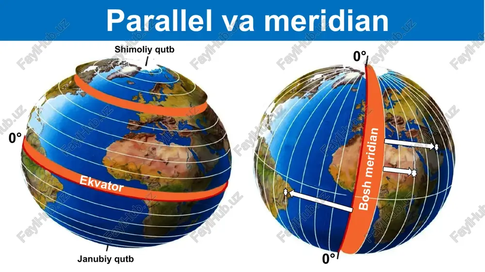 joyga yetib borish va yordam berish mumkinligini aniqlang. geografik koordinata afrika 10° j. k. 60° shq. u. quyidagi geografik koordinatalarda qaysi geografik obyektlar joylashganligini aniqlang: a) 11° janubiy kenglik va 143° sharqiy uzunlik; b) 39° janubiy kenglik va 146° sharqiy uzunlik; c) 12° shimoliy kenglik va 72° g‘arbiy uzunlik; d) 5° janubiy kenglik va 81° g‘arbiy uzunlik. berilgan koordinatalarga qarab xaritadan geografik obyektlarni (nuqtalarni) topish keyp-york yarim oroli 11° j.k. 143° shq. u. berilgan koordinatalarga qarab xaritadan geografik obyektlarni (nuqtalarni) topish venesuela qo‘ltig‘i 12° sh.k. 72° g‘. u. berilgan koordinatalarga qarab xaritadan geografik obyektlarni (nuqtalarni) topish 20° shimoliy kenglik va 155° g‘arbiy uzunlik hamda 55° janubiy kenglik va 70° g‘arbiy uzunliklarda qaysi orollar joylashganligini xarita va globusdagi daraja to‘ridan foydalanib aniqlang. daraja to‘ri yordamida geografik koordinatalarni aniqlash ekvator quyidagi chizmalarda berilgan a va b nuqtalarning geografik koordinatalarini aniqlang. daraja to‘ri yordamida geografik koordinatalarni aniqlash kalit so’zlar. globus. ekvator. masishtab shimoliy …