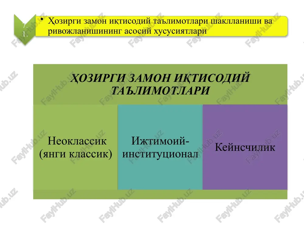 iqtisodiy ta'limotlari shakllanishi va rivojlanishi - Page 3