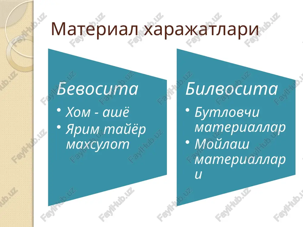quyidagicha amalga oshiriladi: davr boshida materiallar qoldig'i + shu davrda xarid qilingan materiallar - hisobot davri oxirida materiallar qoldig'i = ombordan ishlab chiqarishga berilgan materiallarning tannarxi davriy tizimning avfzalliklari: jismoniy mehnat talab qilmaydi; kamchiliklari: joriy paytda qancha zahira mavjudligi to'g'risida batafsil yozuvlarning yo'qligi; hisob ishlarini yuritish uchun qulay. moddiy zahiralarga sarflangan mablag'ni nazorat qilish imkoniyatining cheklanganligi; zaxirani boshqarish uchun ma'lumotlarning etishmasligi; sotilgan mahsulot tannarxining noaniqligi. uzluksiz tizim material zahiralarini xarid qilish va ishlab chiqarishga berish to'g'risida muntazam yozib borish yo'li bilan zahiralarning uzluksiz hisobini ta'minlaydigan usul. natijada hisobot yili davomida mahsulot ishlab chiqarishga sarflangan xarajatlar va zahiralar miqdori aniq bo'ladi. zaxiralarni baholash usullari yalpi identifikatsiyalash usuli 2.lifo usuli (last-in, first-out lifo) 3.o'rtacha qiymat usuli (average-cost aveco) fifo usuli (first-in, first-out fifo) nifo usuli (next-in, first-out nifo) me'yoriy qiymat usuli yalpi identifikatsiyalash usuli katta qiymatli materiallarni sarflash chog'ida yalpi identifikatsiyalash usulidan foydalanish mumkin. bu usuldan ayrim hollardagina foydalanish qulaydir, lekin ikkita …