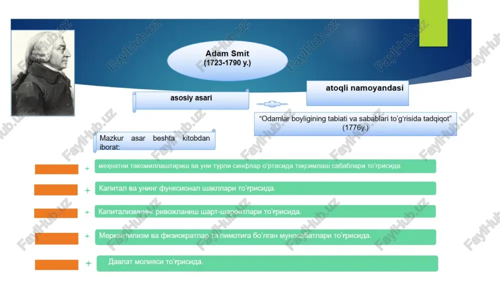 a.smitning iqtisodiy ta'limoti - Page 3