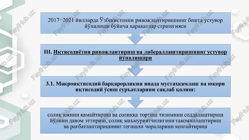 an majburiy to'lovlarning mavjudligi mehnatga haq to'lash fondi soliq stavkalarining yuqoriligi individual xususiyatga ega bo'lgan imtiyozlarning keng tarqalganligi axborot almashish, elektron soliq ma'muriyatchiligi hamda soliq nazoratining shakl va uslublari takomillashmaganligi nazorat faoliyatini amalga oshirishda xavf-xatarlarni tahlil qilish va boshqarishning aniq tizimi yo'qligi mahalliy soliqlarning yig'iluvchanlik darajasi pastligi, ko'chmas mulk va er uchastkalarini to'liq hisobga olish va qiymatini ob'ektiv aniqlashning mavjud emasligi 03 02 04 05 06 07 01 mavjud muammolar * soliq islohotini taqozo qilgan muammolar soliq siyosatini takomillashtirish kontseptsiyasining asosiy yo'nalishlari * soliq yukini kamaytirish, soliq yukini umumbelgilan va soddalashtrilgan soliq to'lovchilar o'rtasida teng taqsimlash soliqlarni unifikatsiyalash, birlashtirish, soliq hisobotlarini qisqartirish va soddalashtirish, operatsion xarajatlarni minimallashtirish davlat byudjeti daromadlari barqarorligini ta'minlash soliq qonunchiligini soddalashtirish, hujjatlardagi qarama-qarshiliklar va ziddiyatlarni bartaraf etish, insofli soliq to'lovchilarni himoyalash soliq qonunchiligining barqarorligini hamda soliq kodeksi normalarining to'g'ridan-to'g'ri amal qilishini ta'minlash xorijiy investorlar va investitsiyalar uchun qulay rejimni saqlab qolish, investorlar huquqlarini himoyalash soliq nazoratining …