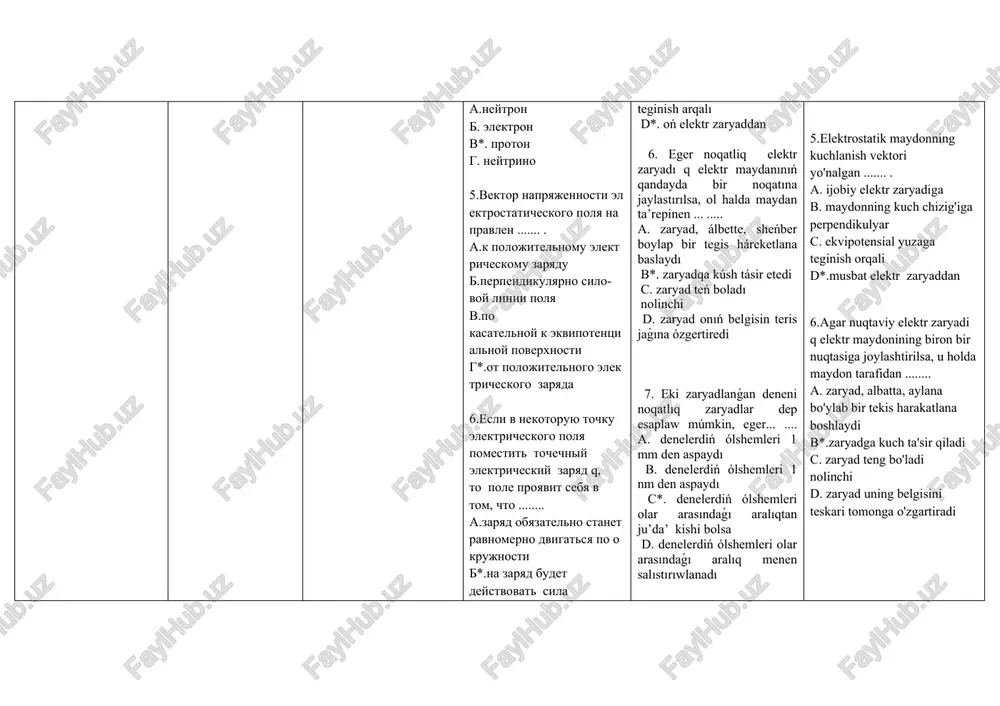 elektricheskogo polya proisxodit smeshenie elektricheskix zaryadov ...... a.na rasstoyaniya, mnogo menshie lineynix razmerov atomov b*. na rasstoyaniya, mnogo bolshie lineynix razmerov atomov v. za predeli provodnika g.na rasstoyaniya, soizmerimie s lineynimi razmerami atomov 11. napryajennost elektricheskogo polya yavlyaetsya: a. energeticheskoy xarakteristikoy b*. silovoy xarakteristikoy v. meroy gravitatsii g. skalyarnoy velichinoy 12. edinitsey izmereniya napryajennosti elektricheskogo polya yavlyaetsya a*.v / m b. v v. a / m g. vatt 13. elektrostaticheskim polem nazivaetsya: a*.elektricheskoe pole nepodvijnix zaryadov b. vid materii, posredstvom kotorogo vzaimodeystvuyut tela, obladayushie massoy v. vid materii, posredstvom kotorogo vzaimodeystvuyut vse elementarnie chastitsi g. pole sozdavaemoe tokom v provodnikax 14. potentsial elektricheskogo polya yavlyaetsya: a*.energeticheskoy xarakteristikoy polya, velichinoy skalyarnoy b. silovoy xarakteristikoy polya, velichinoy skalyarnoy v. silovoy xarakteristikoy polya, velichinoy vektornoy g.energeticheskoy xarakteristikoy polya, velichinoy vektornoy 15. rabota elektricheskogo polya po peremesheniyu zaryajennogo tela iz tochki 1 v tochku 2 ravna … a.proizvedeniyu massi na napryajyonnost b*. proizvedeniyu zaryada …