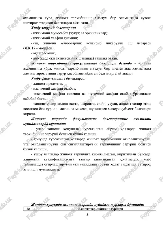 ra, jinoyat tarkibining ma'lum bir elementida hamma vaqt ham ishtirok etishi zarur hisoblanmaydigan belgilarga aytiladi. ushbu fakultativ belgilarga: - jinoyat predmeti; - ijtimoiy xavfli oqibat; - ijtimoiy xavfli qilmish va ijtimoiy xavfli oqibat o'rtasidagi sababiy bog'lanish; - jinoyat sodir qilish vaqti, sharoiti, joyi, usuli, jinoyat sodir etish vositasi yoki quroli, motiv va maqsad, shuningdek maxsus sub'ekt belgilari kiradi. jinoyat tarkibi fakultativ belgilarining ahamiyati quyidagilarda ko'rinadi: - ular jinoyat qonunida ko'rsatilgan ayrim hollarda jinoyat tarkibining zaruriy belgisi bo'lib kelishi; - qonunda ko'rsatilgan hollarda jinoyat tarkibining og'irlashtiruvchi, o'ta og'irlashtiruvchi yoki engillashtiruvchi tarkibining zaruriy belgisi bo'lib kelishi; - ushbu belgilar jinoyat tarkibiga kiritilmagan, kiritilgan bo'lsada, jinoyatni kvalifikatsiyasiga ta'sir qilmaydigan holatlarda, jazo tayinlashda og'irlashtiruvchi yoki engillashtiruvchi holat sifatida e'tirof etilishi mumkinligi. jinoyat huquqida jinoyat tarkibi quyidagi turlarga bo'linadi: № jinoyat tarkibining turlari 1. ijtimoiy xavflilik darajasiga qarab: - asosiy (oddiy tarkibli); - og'irlashtiruvchi tarkibli; - engillashtiruvchi tarkibli. 2. jinoyat tarkibi ob'ektiv tomonining xususiyatiga qarab: …