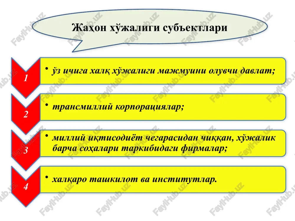 ari o'zbekistonda ishlab chiqarilsa, boshqa modellari aqsh ning o'zida ishlab chiqariladi. xalqaro iqtisodiy integratsiya bu turli mamlakatlar iqtisodiy aloqalarining barqarorlashib, chuqurlashib rivojlanishi, ular xo'jaliklarining chambarchas birlashish jarayonlaridir. iqtisodiy integratsiyaning miqyosi jihatdan turlari mikrodarajadagi integratsiya bu jarayon hudud jihatdan yaqin joylashgan mamlakatlar alohida firmalarining o'zaro ta'siri orqali, ular o'rtasidagi turli tuman iqtisodiy munosabatlarning shakllanishi, shu jumladan chet ellardagi filiallarini tashkil etish asosida boradi. xalqaro integratsiya integratsiya davlatlar iqtisodiy birlashmalarining shakllanishi hamda iqtisodiy siyosatlarning kelishuvi asosida amalga oshadi. xalqaro iqtisodiy integratsiyaning asosiy shakllari erkin savdo hududlari bu iqtisodiy integratsiyaning eng oddiy shakli bo'lib, uning doirasida qatnashuvchi mamlakatlar o'rtasidagi savdo cheklashlari bekor qilinadi. bojxona ittifoqi iqtisodiy integratsiyaning bu shakli erkin savdo hududlarining faoliyat qilishi bilan birga yagona tashqi savdo tariflari o'rnatishni va uchinchi mamlakatga nisbatan yagona tashqi savdo siyosati yuritishni taqozo qiladi. to'lov ittifoqi bu milliy valyutalarning o'zaro erkin almashuvini va hisob-kitobda yagona pul birligining amal qilishini ta'minlaydi. umumiy bozor bu iqtisodiy integratsiyaning …