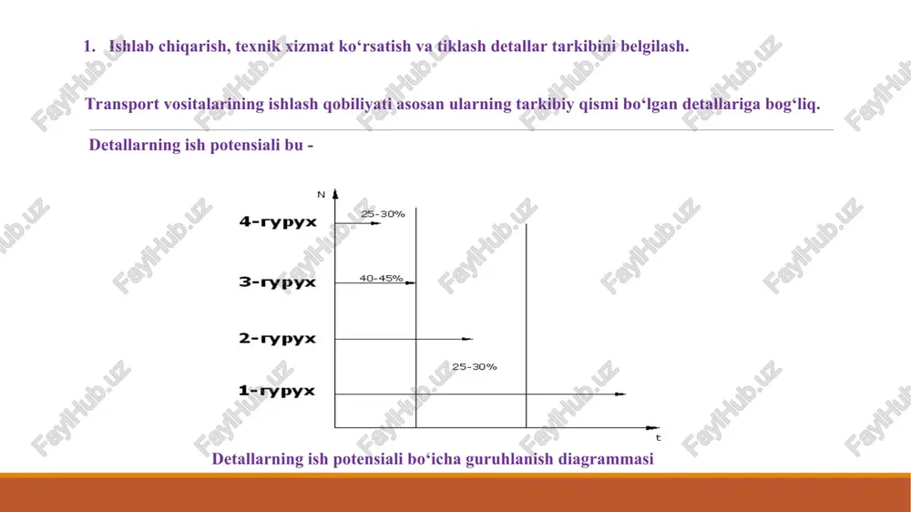 agi obyekt uchun 7. ishlabchiqarishning mehnat sig‘imi nazorat savollari bo‘lim va uchastkalarning yillik ish rejimi. yillik vaqt fondi va uning turlari. ishchining nominal yillik vaqt fondi. ishchining haqiqiy yillik vaqt fondi. ish joyining yillik vaqt fondi. texnologik jihozning yillik vaqt fondi. ishlab chiqarishbo‘lim va uchastkalarning yillik ishlab chiqarish rejasi. ishlab chiqarishbo‘lim va uchastkalarni yillik ish rejalari. keltirilgan yillik ishlab chiqarish rejasi va uning mohiyati. yangi rusumdagi ishlab chiqarish ob’ektlarini ishlab chiqarishda keltirish koeffitsienti qanday aniqlanadi? ishlab chiqarishning mehnat sig‘imi. ishlab chiqarish rejasining tarkibi har xil bo‘lgan hollarda ta’mishlab chiqarish ir sig‘imi qanday aniqlanadi? t l l n n ur am t 1 / - = ÷ ÷ ø ö ç ç è æ + × × = 6 10 a p y p t r r l n n ( ) ( ) ( ) ( ) t t j j d t g t t f t t × …