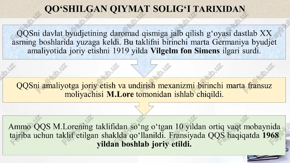 obot taqdim etish va to'lash muddati soliq davri – kalendar oy, hisobot taqdim etish va soliq summasini to'lash muddati - har oyda, hisobot oyidan keyingi oyning 20-kuniga qadar soliqni hisoblab chiqarish tartibi soliq kodeksining 265-moddasiga muvofiq belgilanadi soliq solinadigan baza realizatsiya qilinayotgan tovar va xizmatlarning qiymati (qo'shilgan qiymat solig'i kiritilmagan holda) soliq solish ob'ekti soliq solinadigan aylanma va import * soliq summasi tovarlarni (xizmatlarni) realizatsiya qilishga doir operatsiyalarning soliq bazasidan, tegishli soliq davriga taalluqli bo'lgan aylanmalarni amalga oshirish sanasidan kelib chiqqan holda, tegishli soliq davrida soliq bazasini ko'paytiradigan yoki kamaytiradigan barcha o'zgartishlar hisobga olingan holda har bir soliq davrining yakunlariga ko'ra hisoblab chiqariladi. (sk 265- moddasi) qqsni hisoblab chiqish va to'lashni huquqiy asoslari qqs b.t. = qqs a.h. – qqs h.o. bunda: qqsb.t. - byudjetga to'lanadigan qo'shilgan qiymat solig'i summasi qqsa.h. - soliqqa tortiladigan aylanmalar bo'yicha hisoblangan qo'shilgan qiymat solig'i summasi qqsh.o. - hisobga olinadigan qo'shilgan qiymat solig'i summasi yuqoridagilardan …